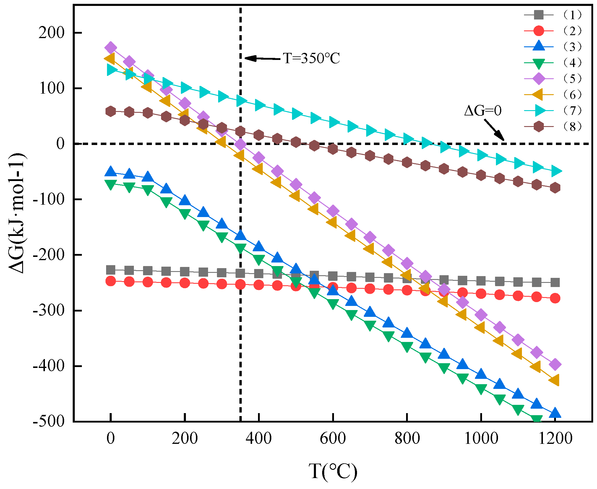 Minerals 14 01001 g003