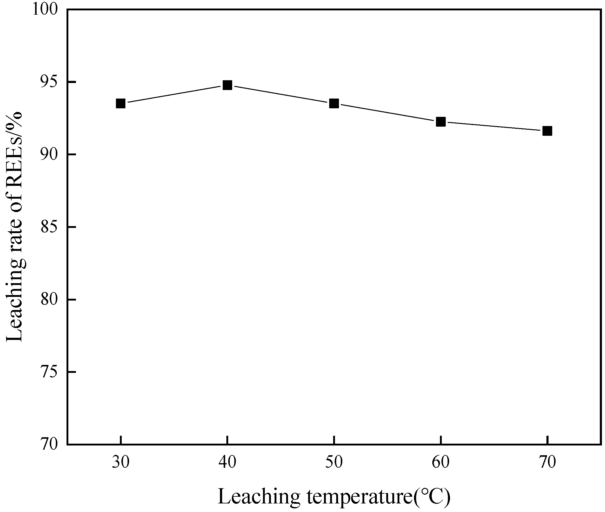 Minerals 14 01001 g008