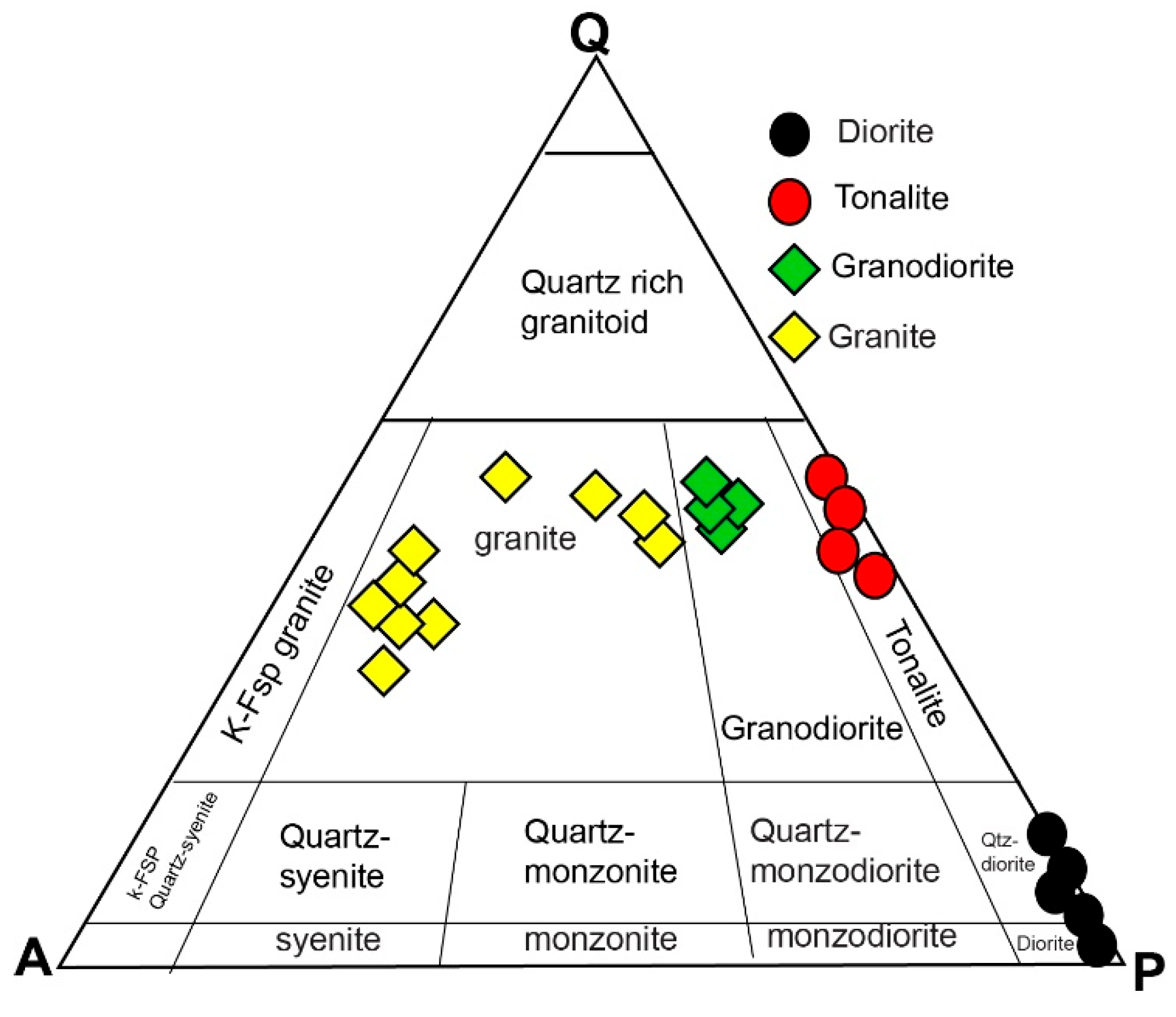 Minerals 14 01002 g007