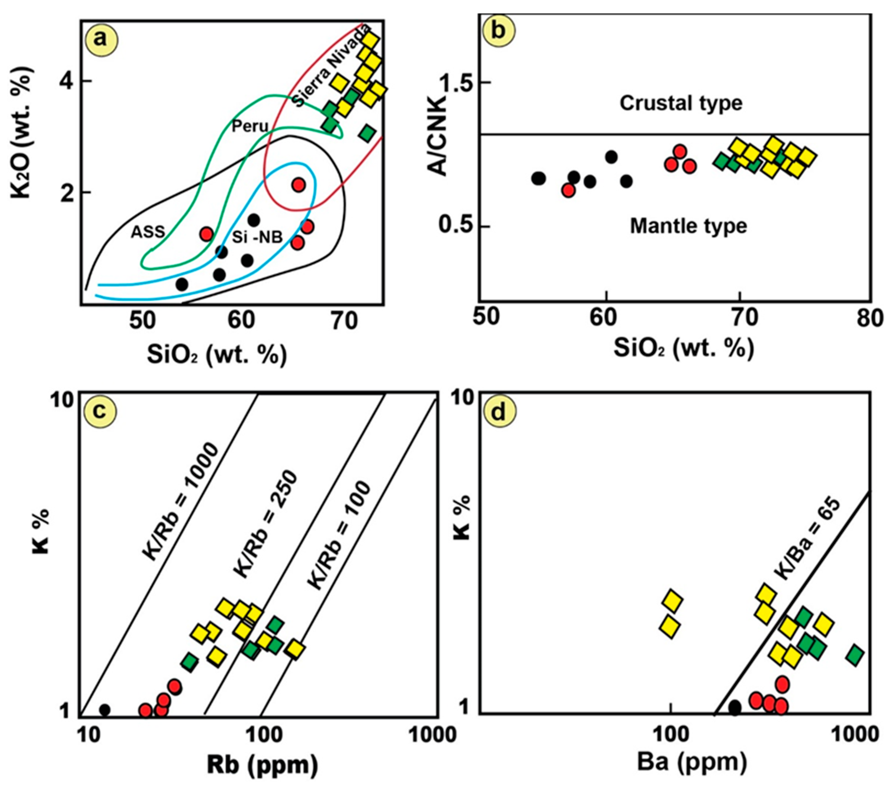 Minerals 14 01002 g012