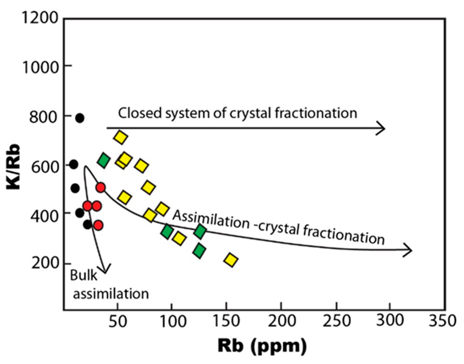 Minerals 14 01002 g016