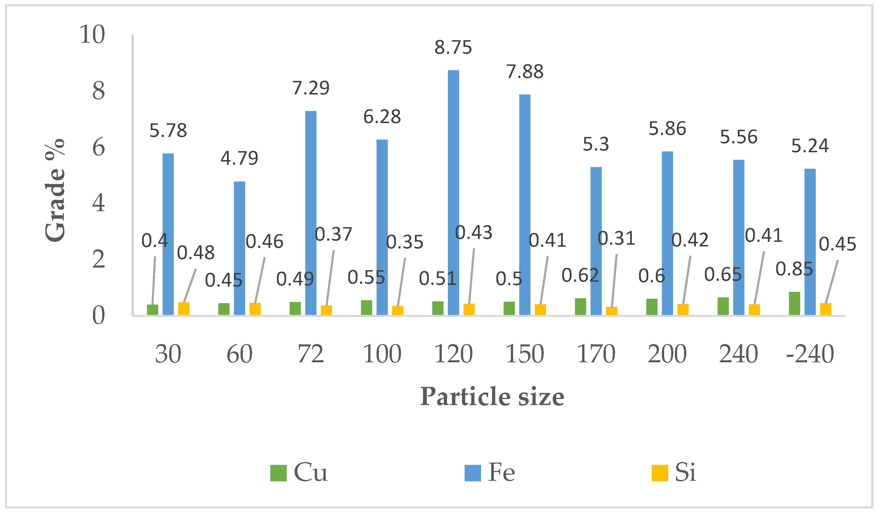 Minerals 14 01003 g002