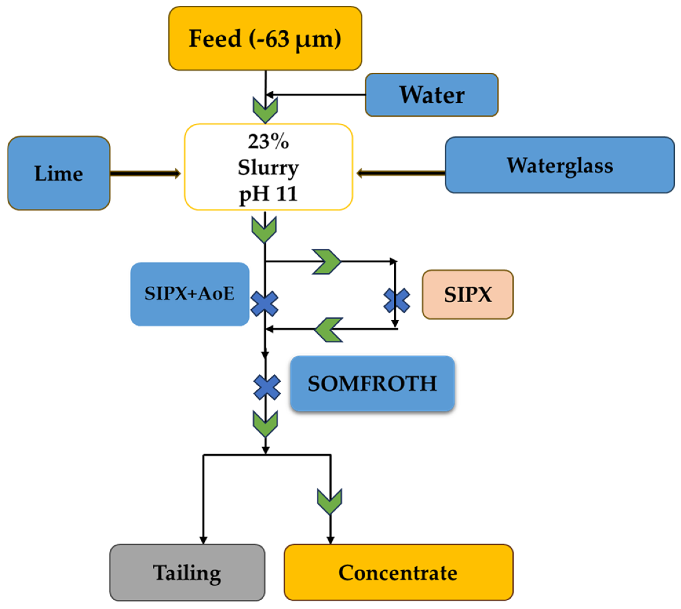 Minerals 14 01003 g004