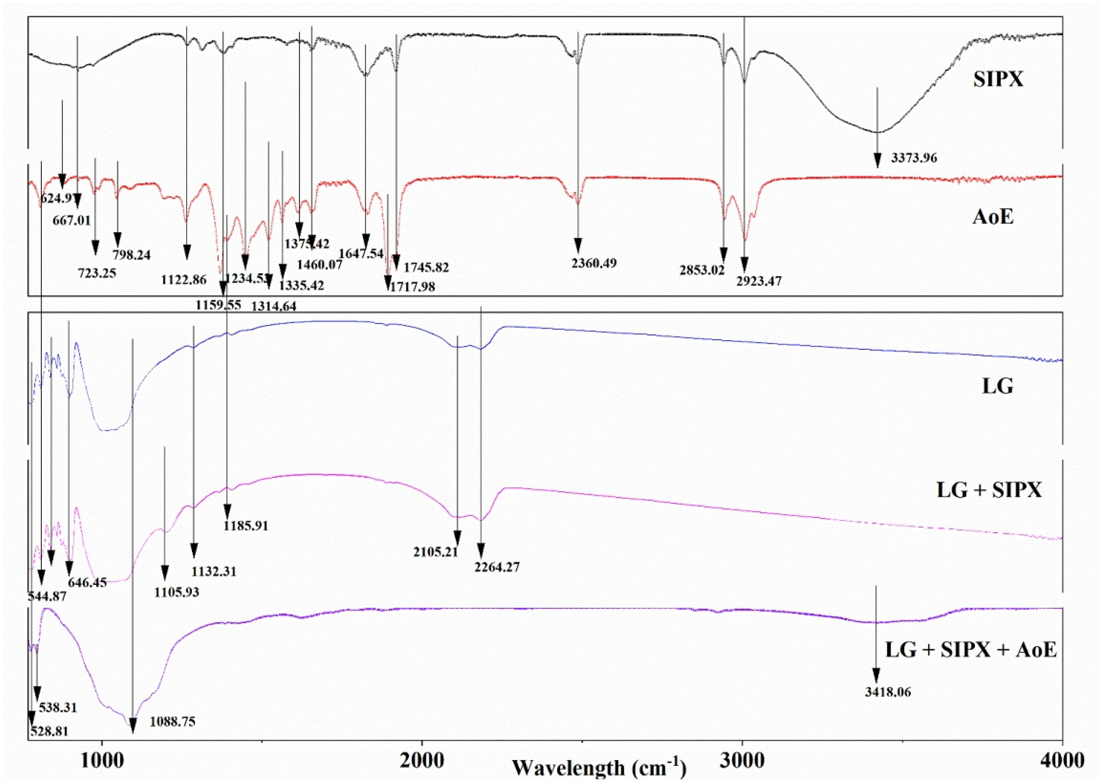 Minerals 14 01003 g008