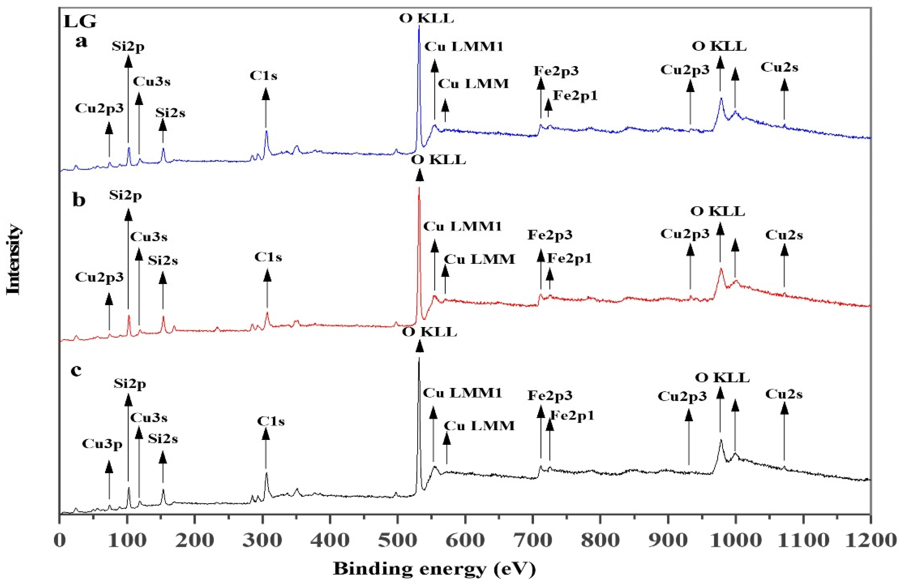 Minerals 14 01003 g010