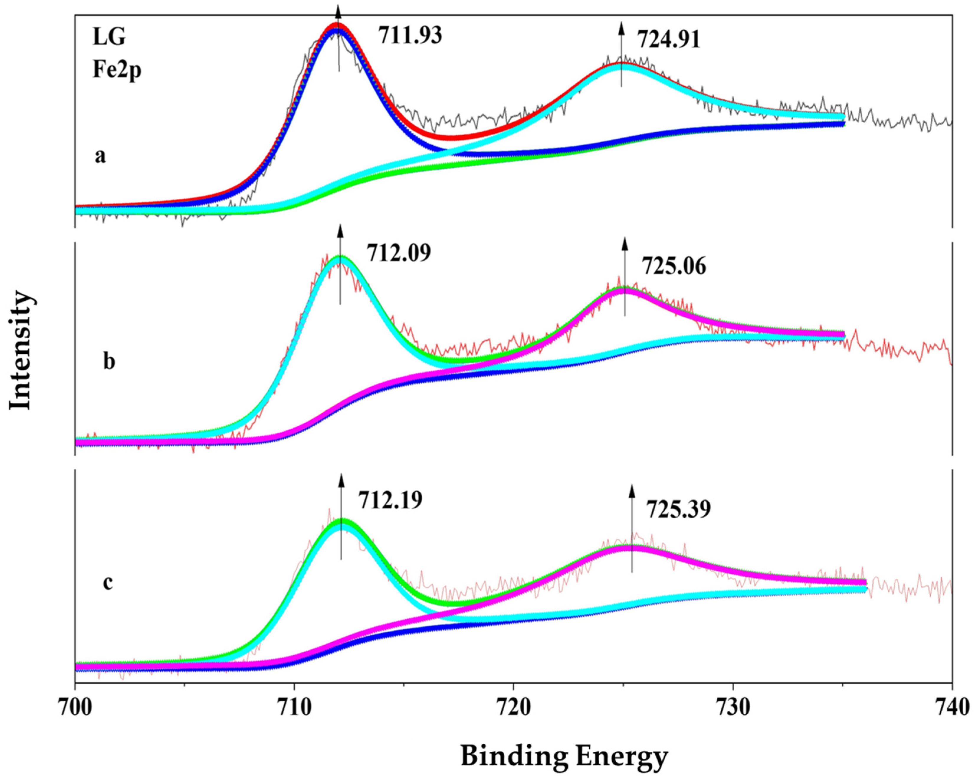 Minerals 14 01003 g014