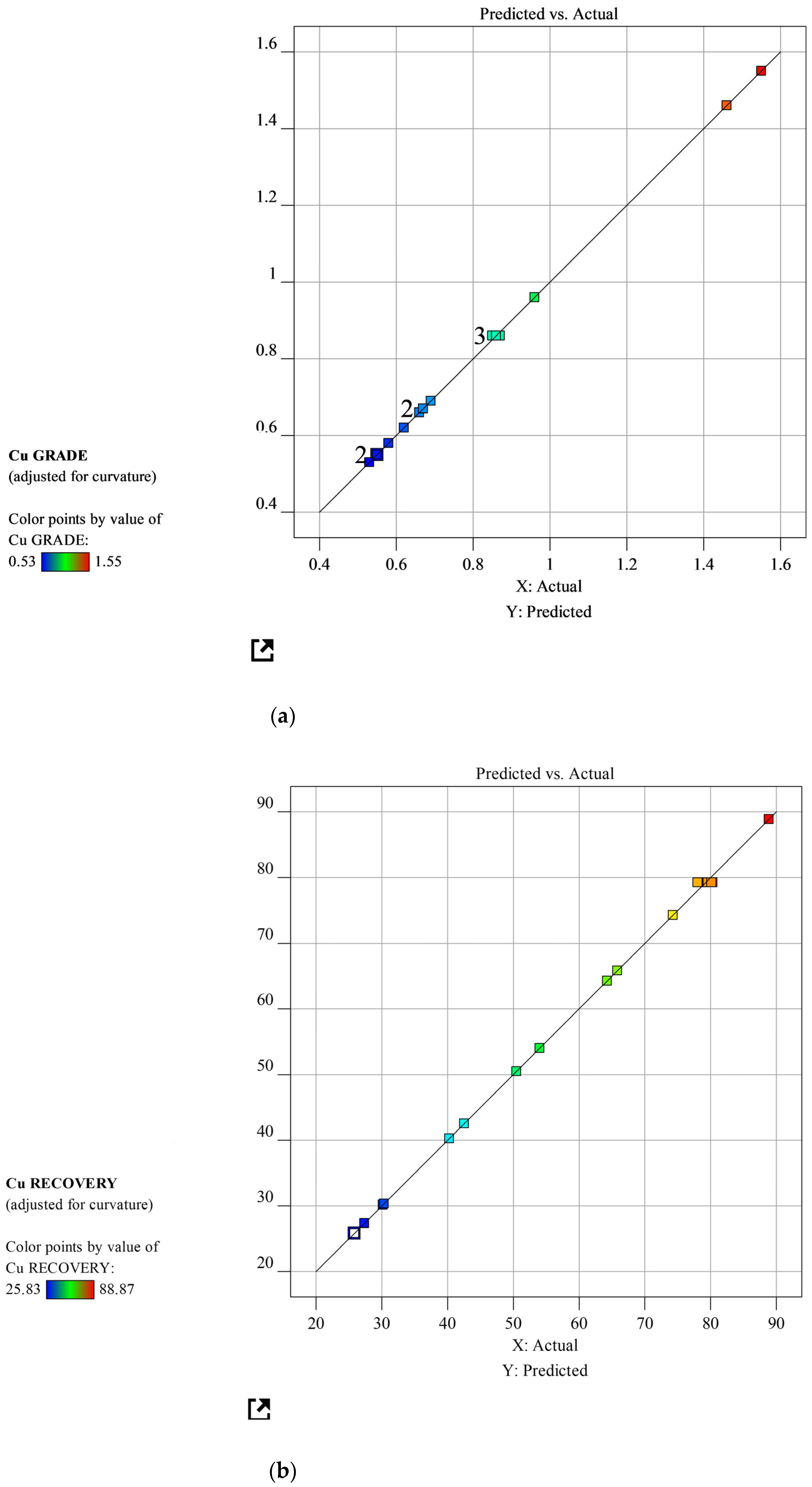 Minerals 14 01003 g016