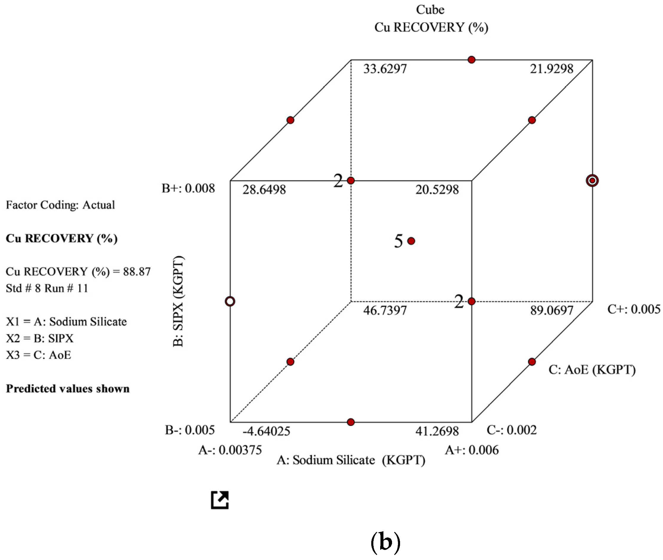 Minerals 14 01003 g018b