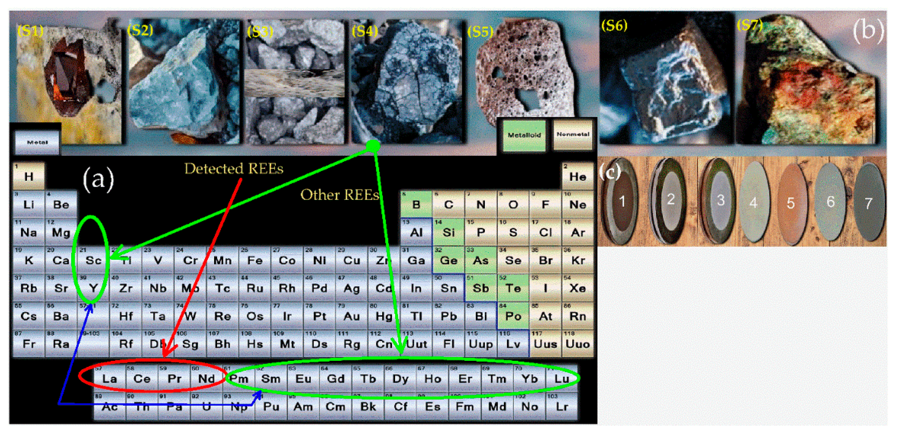 Minerals 14 01004 g001