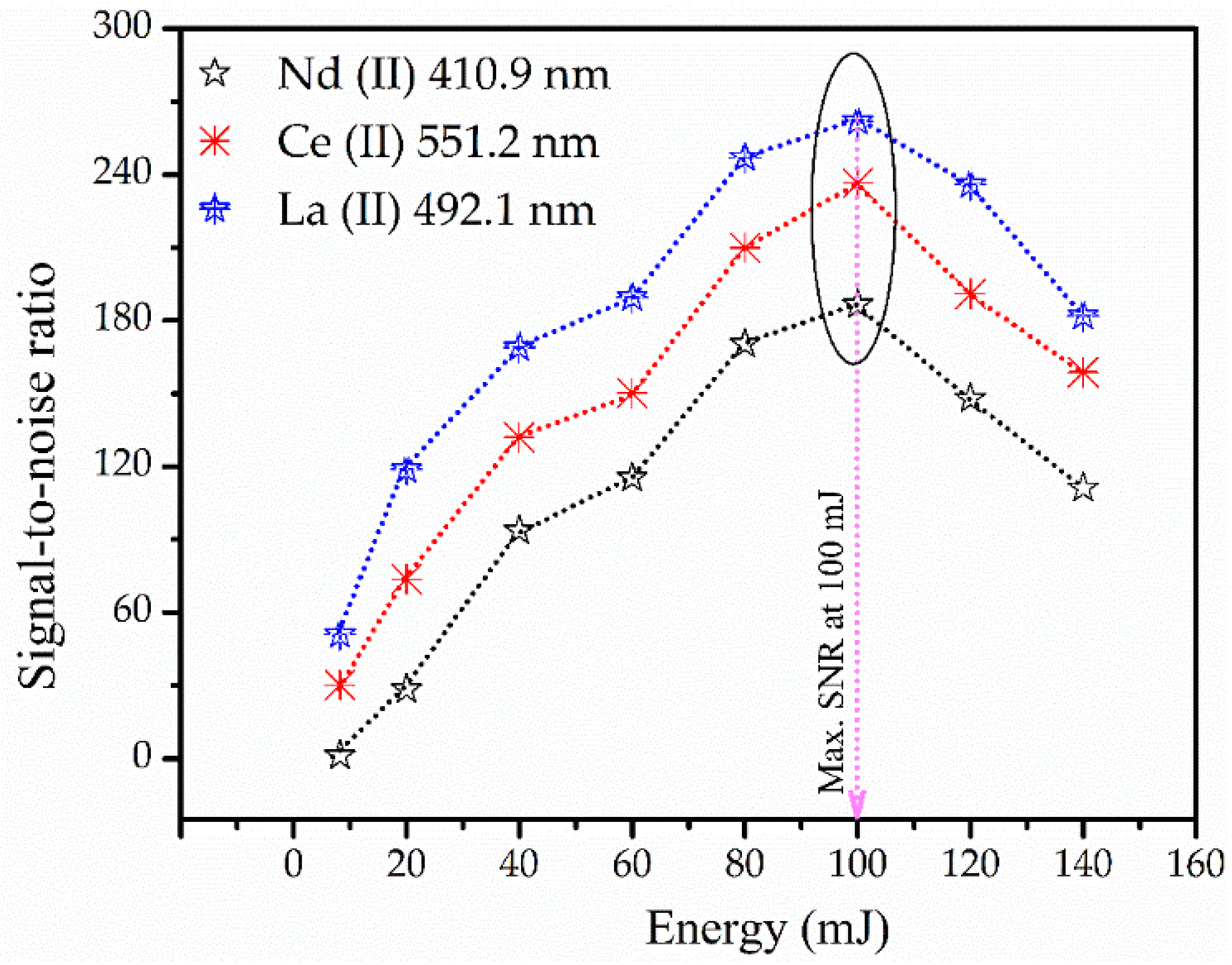 Minerals 14 01004 g003