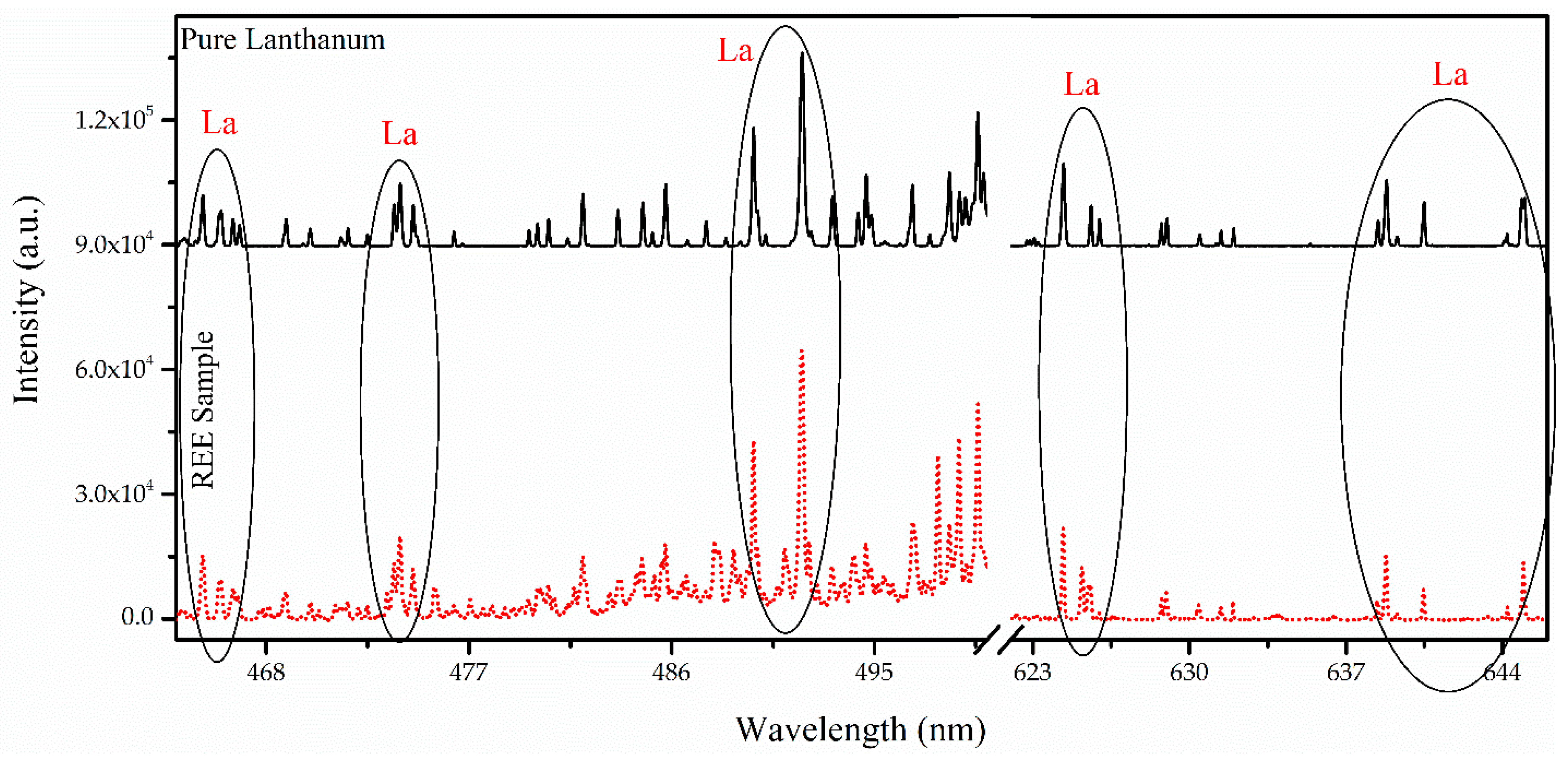 Minerals 14 01004 g004