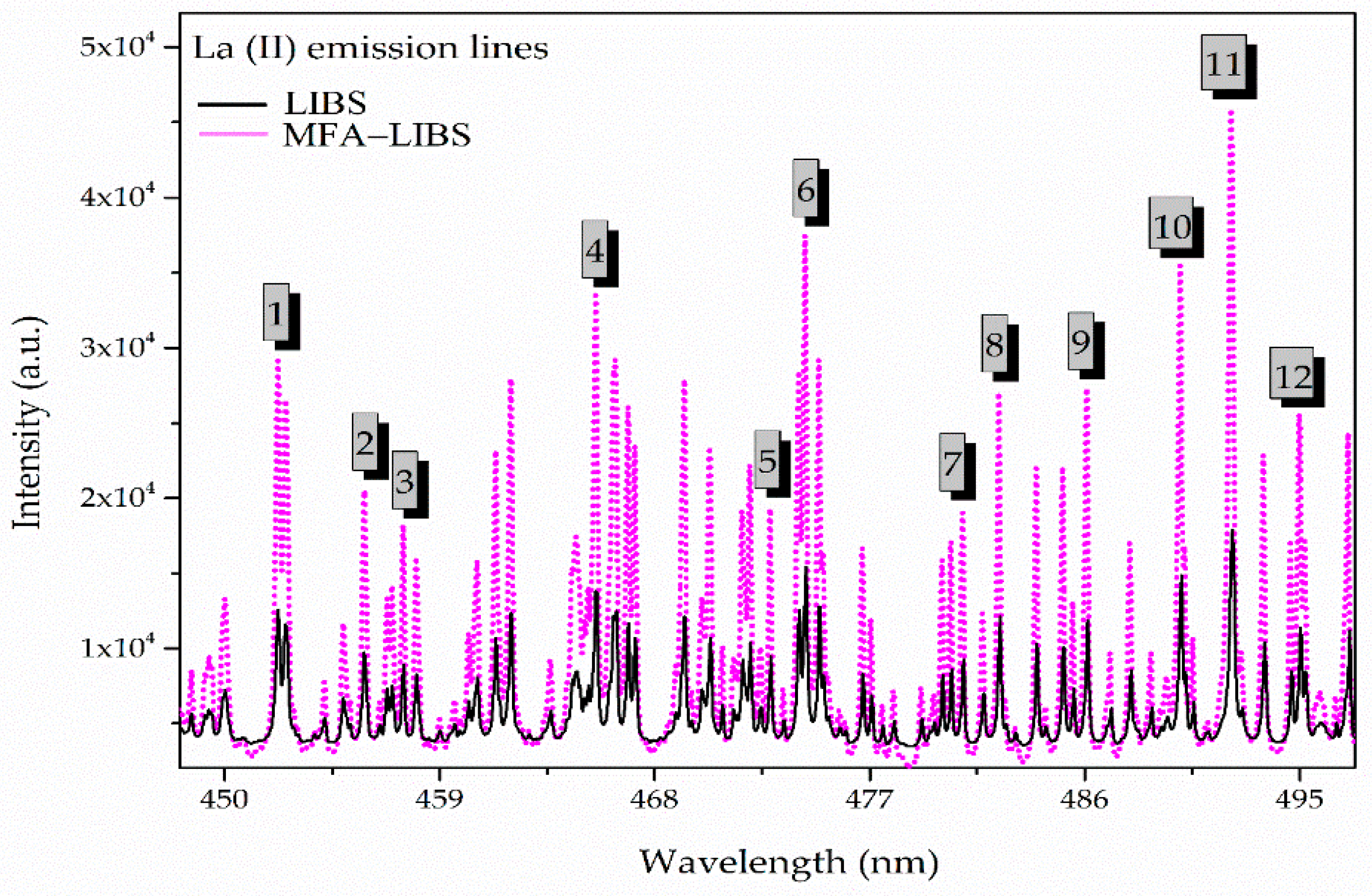 Minerals 14 01004 g005