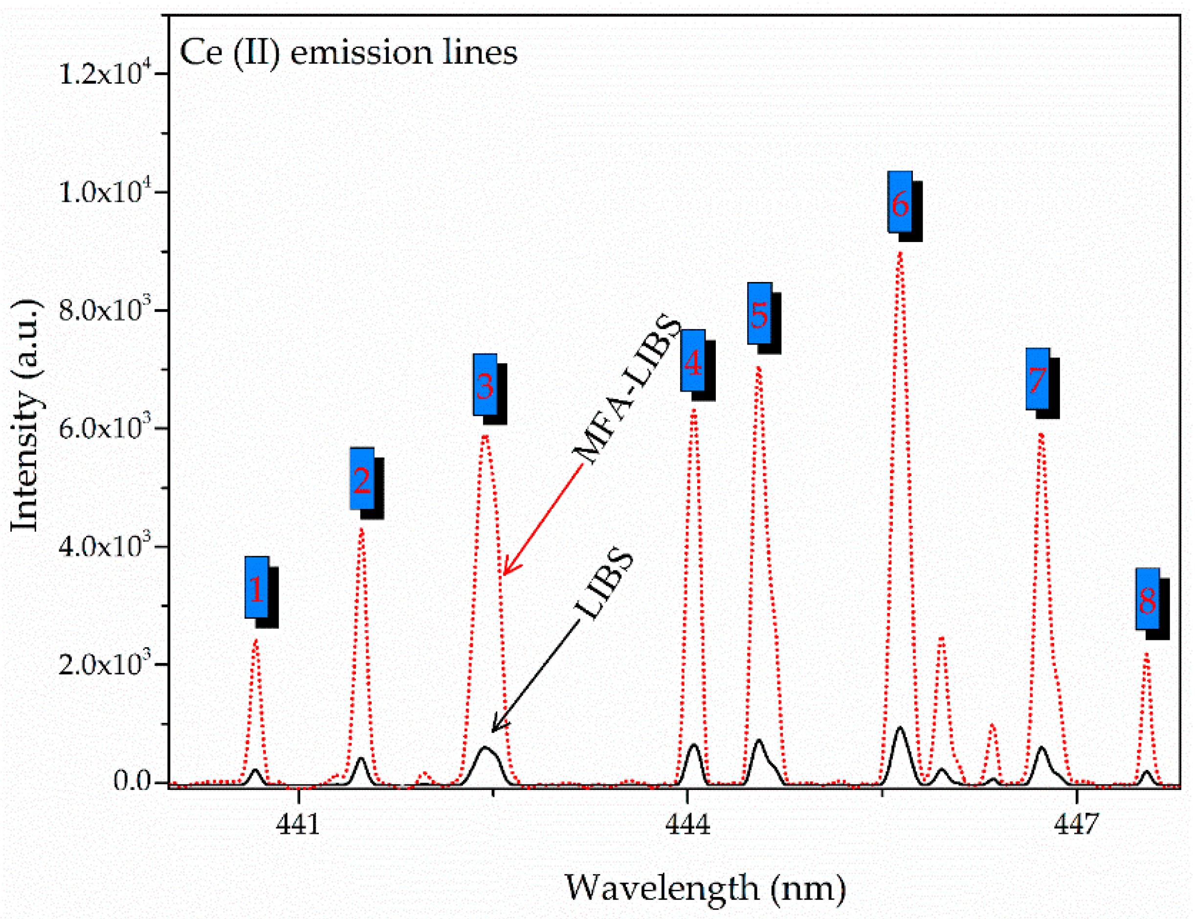 Minerals 14 01004 g006
