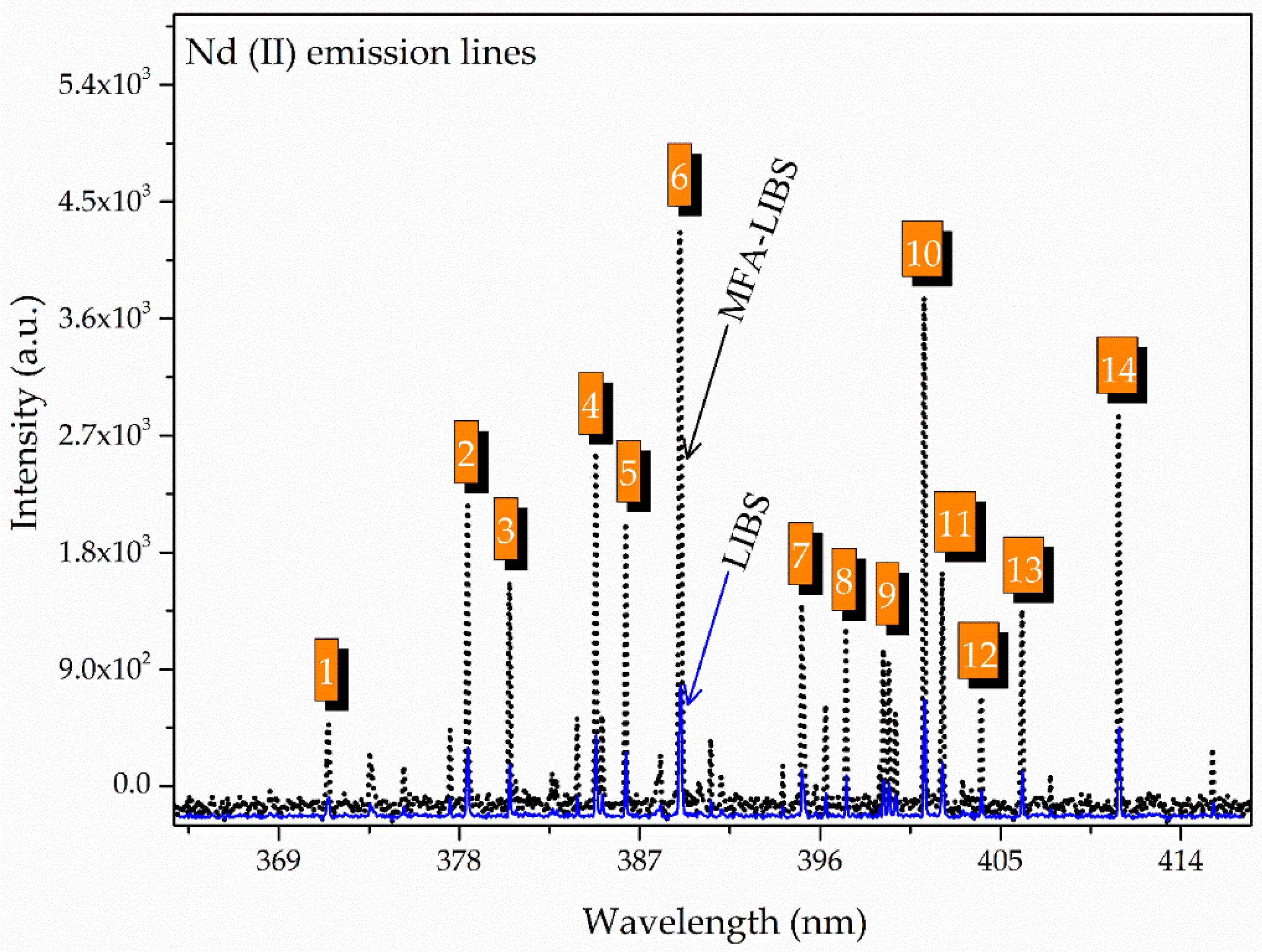 Minerals 14 01004 g007