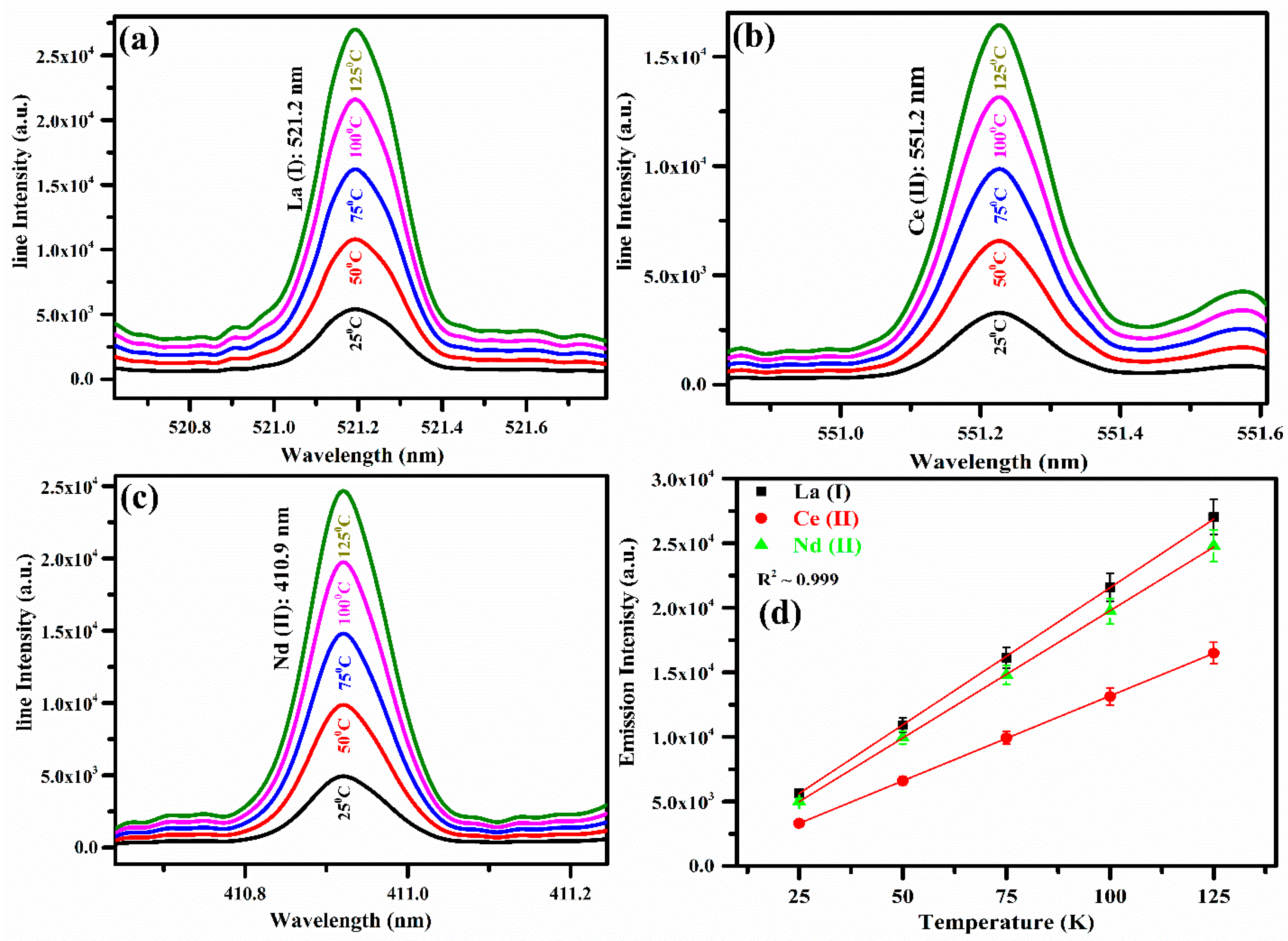 Minerals 14 01004 g008
