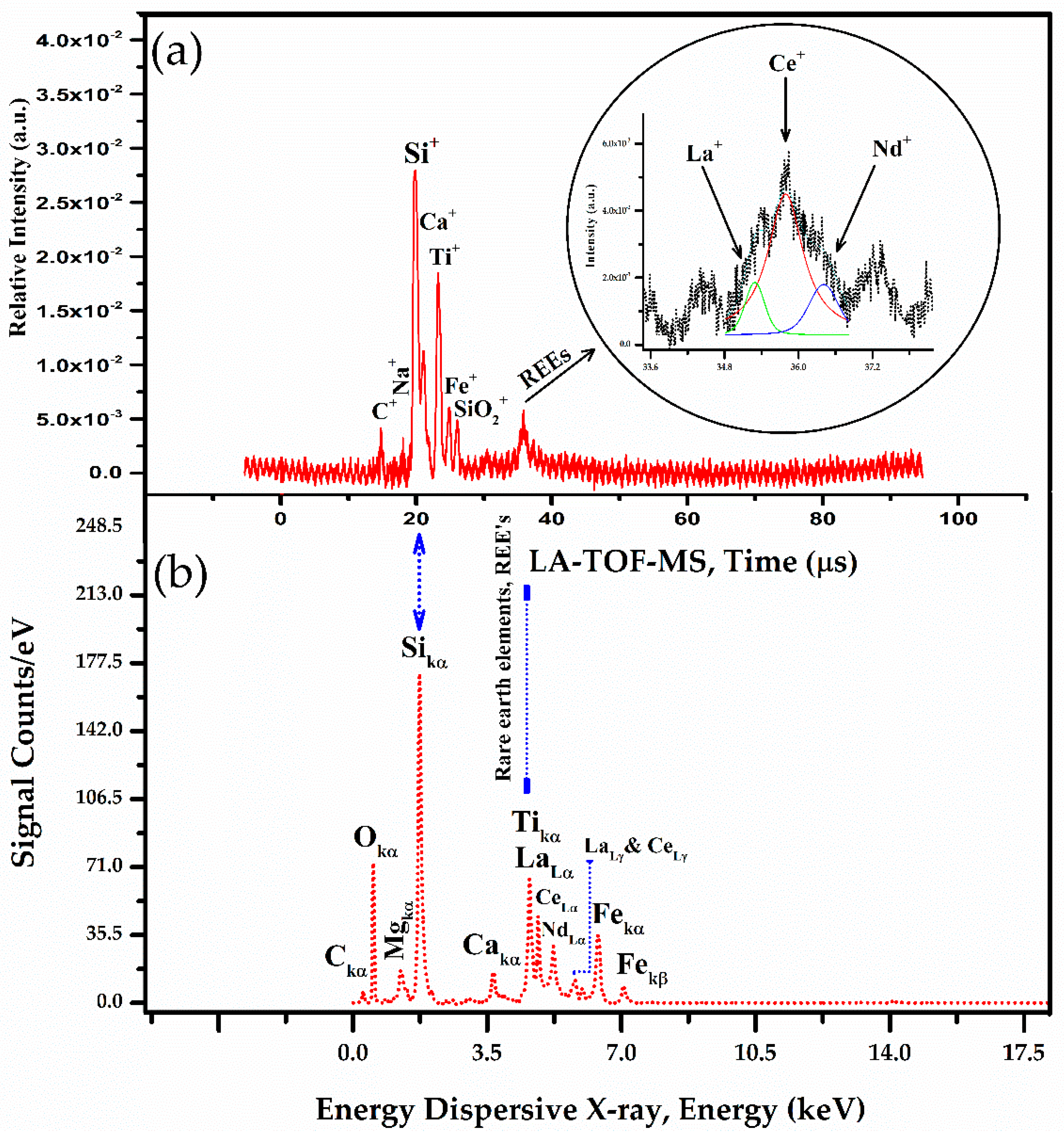Minerals 14 01004 g009