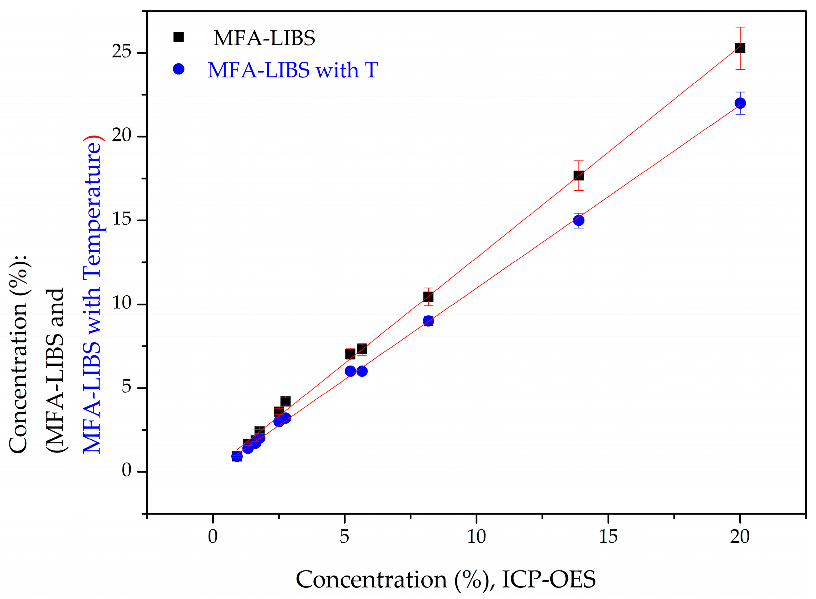 Minerals 14 01004 g011