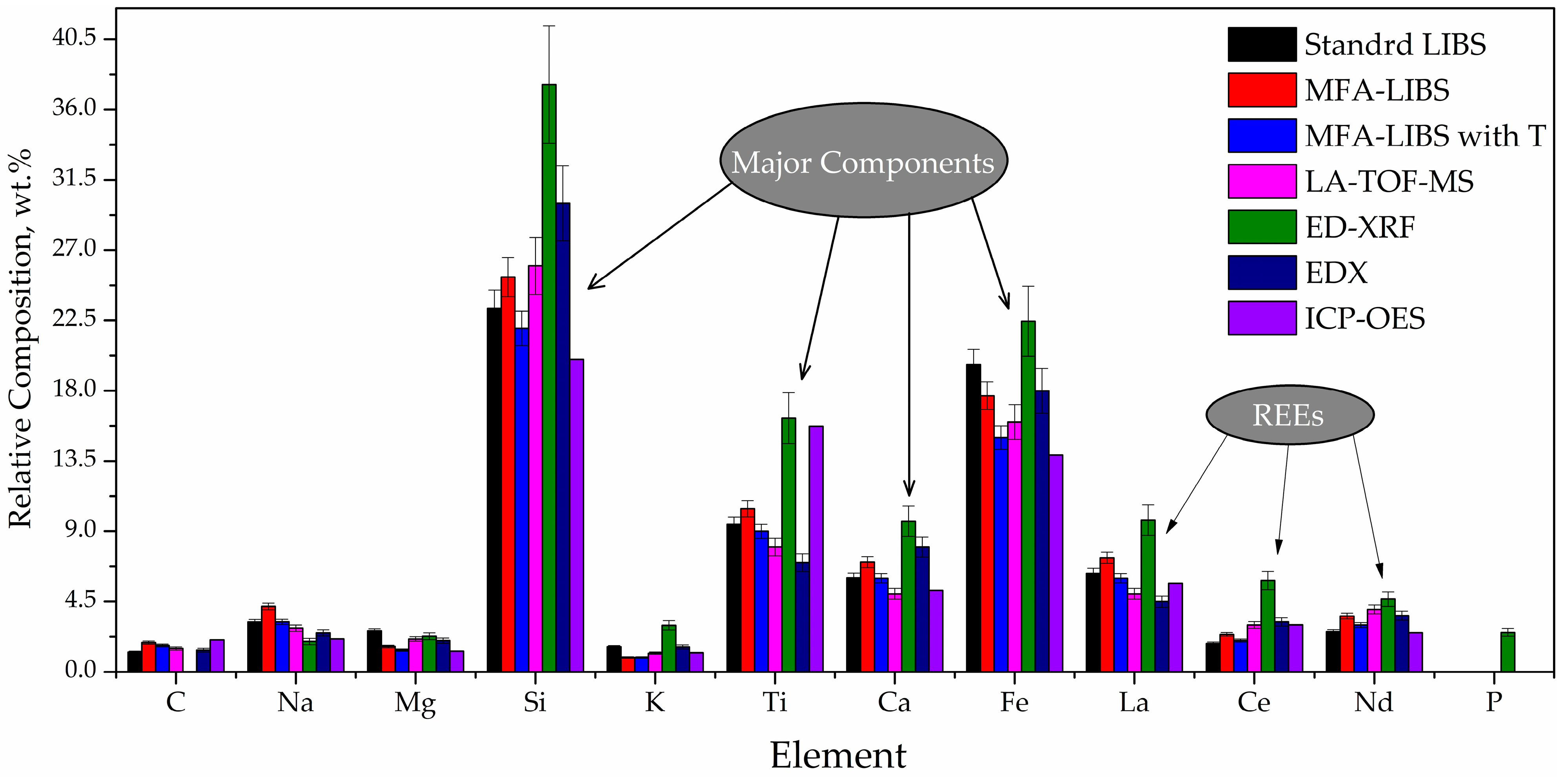 Minerals 14 01004 g012