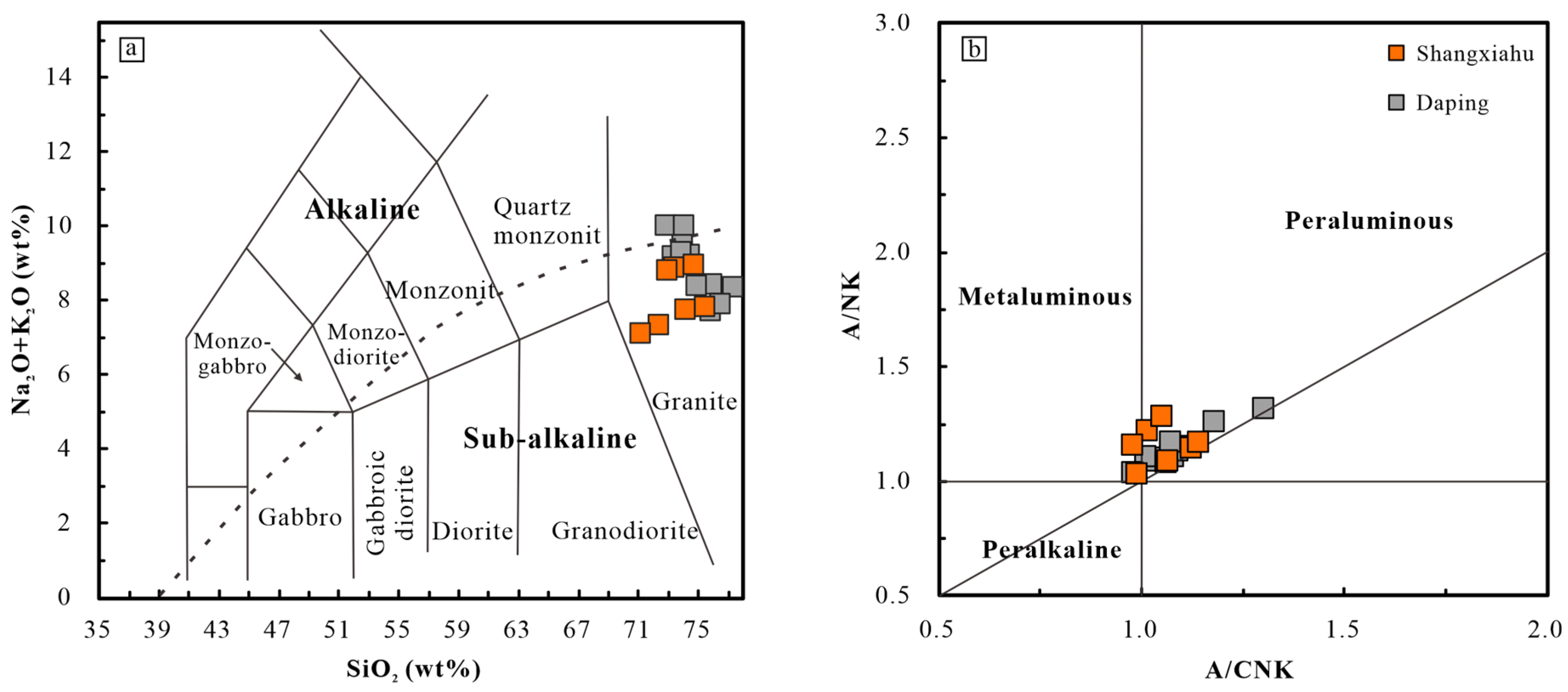 Minerals 14 01005 g003