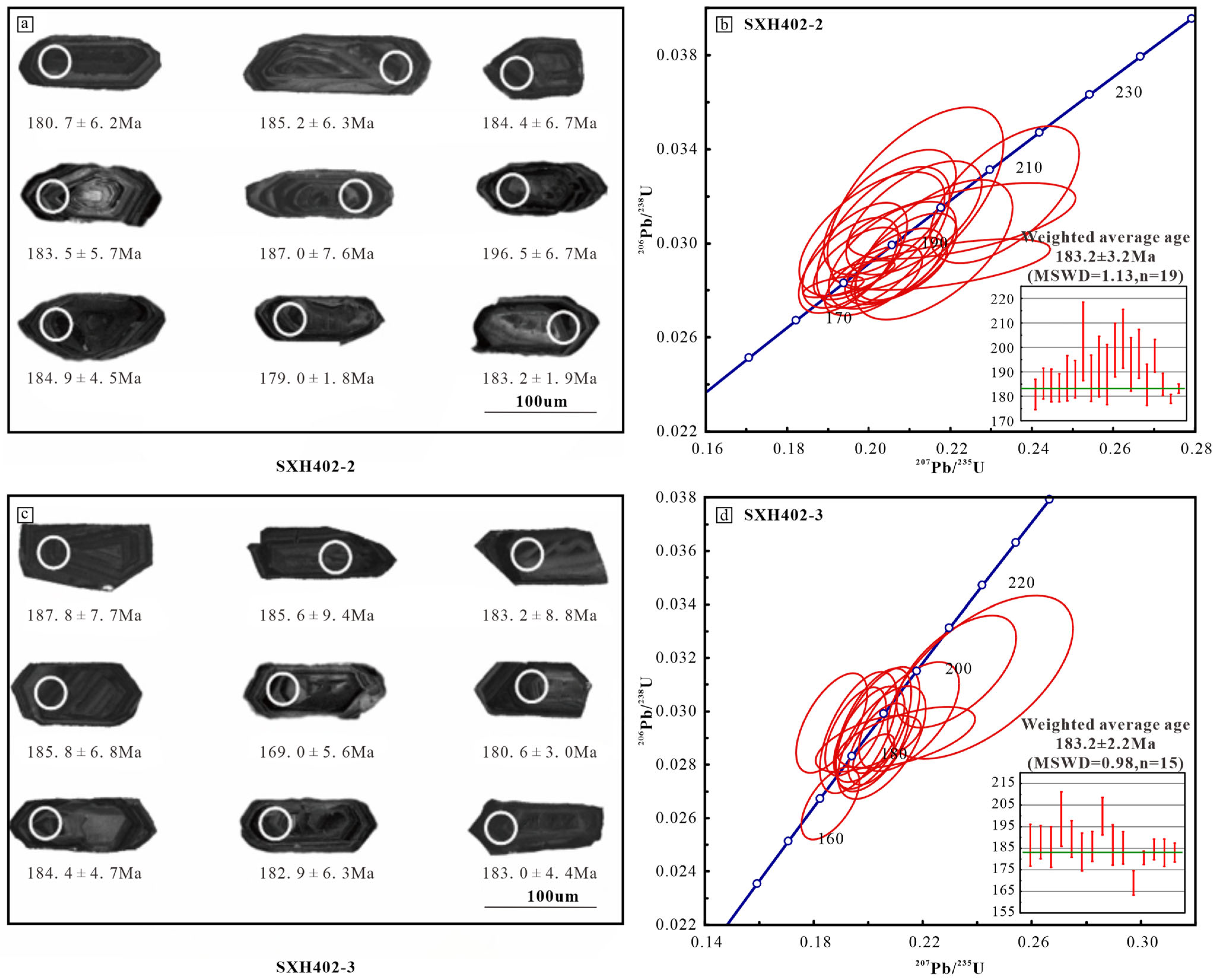 Minerals 14 01005 g005