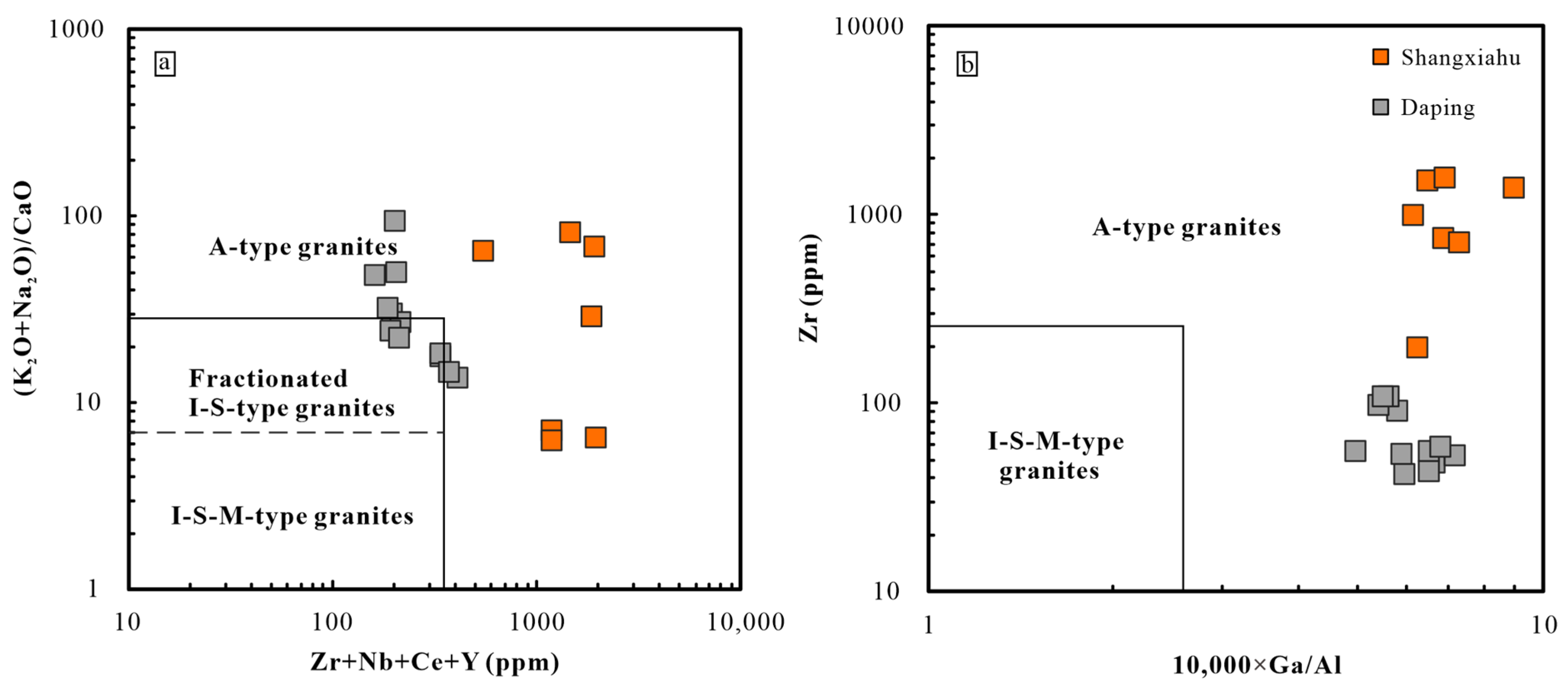Minerals 14 01005 g006