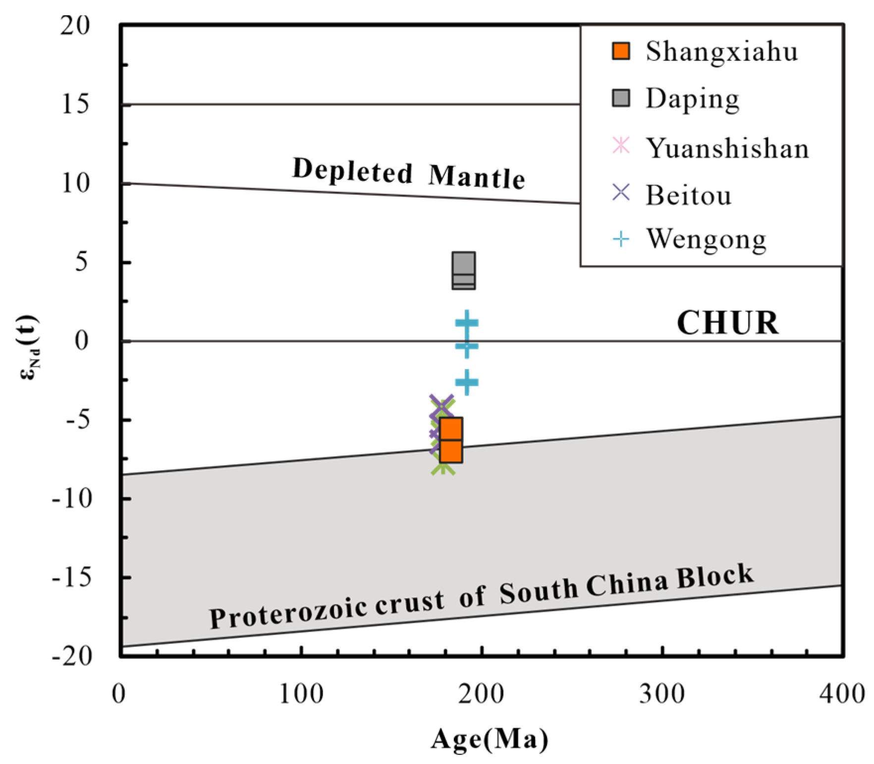 Minerals 14 01005 g007