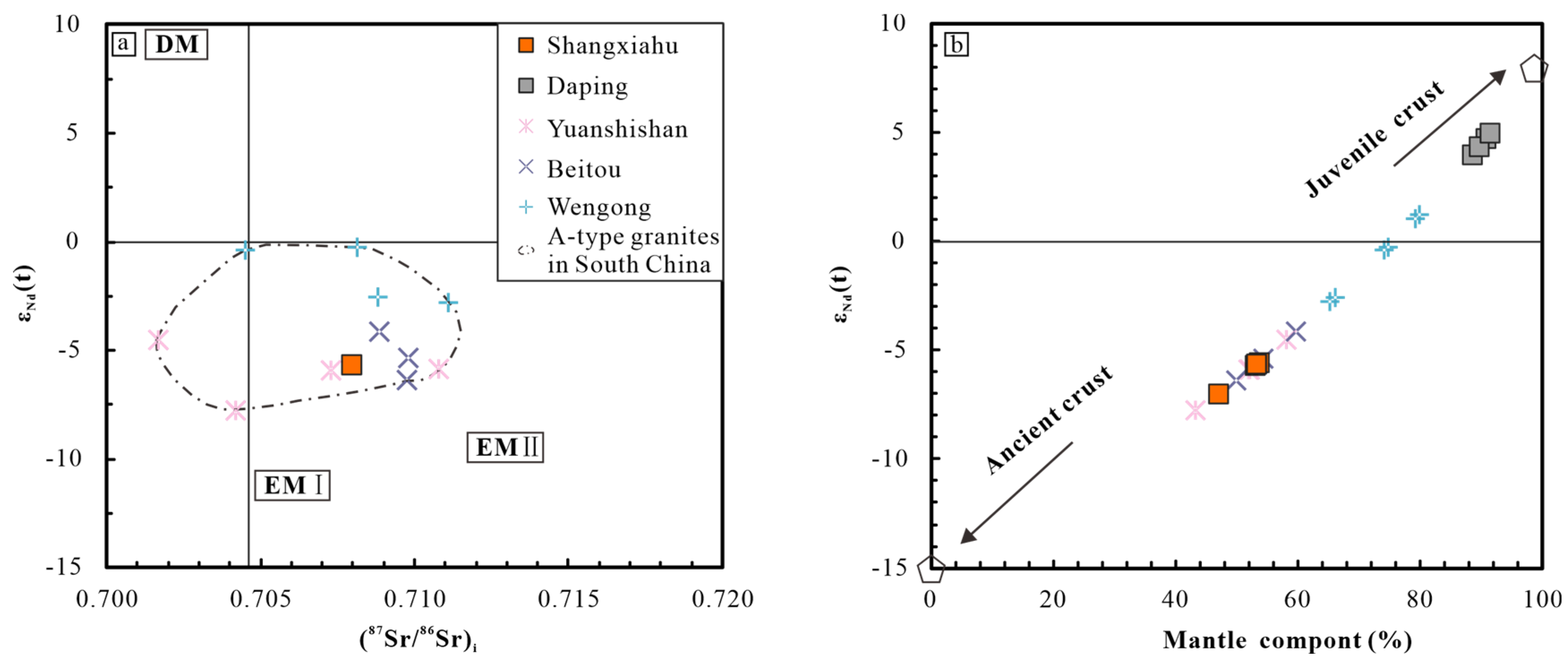 Minerals 14 01005 g008