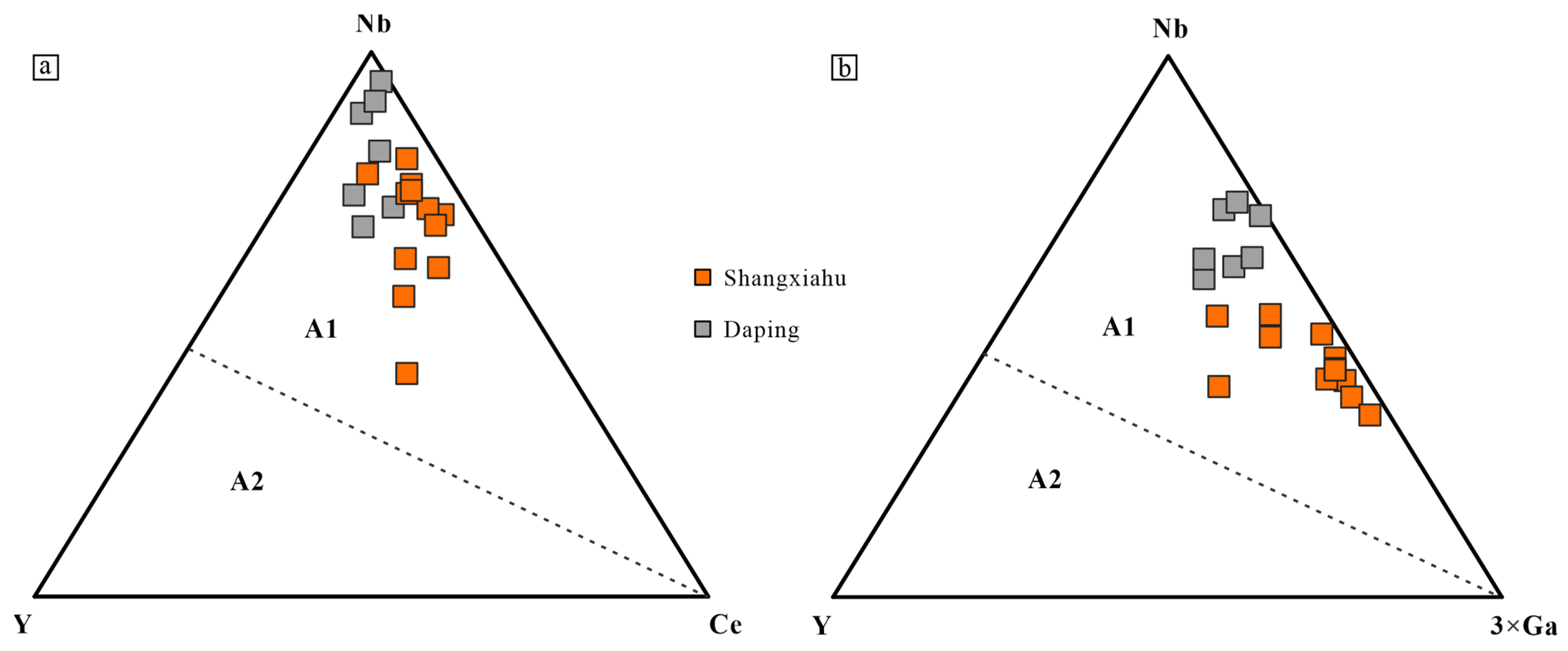 Minerals 14 01005 g009