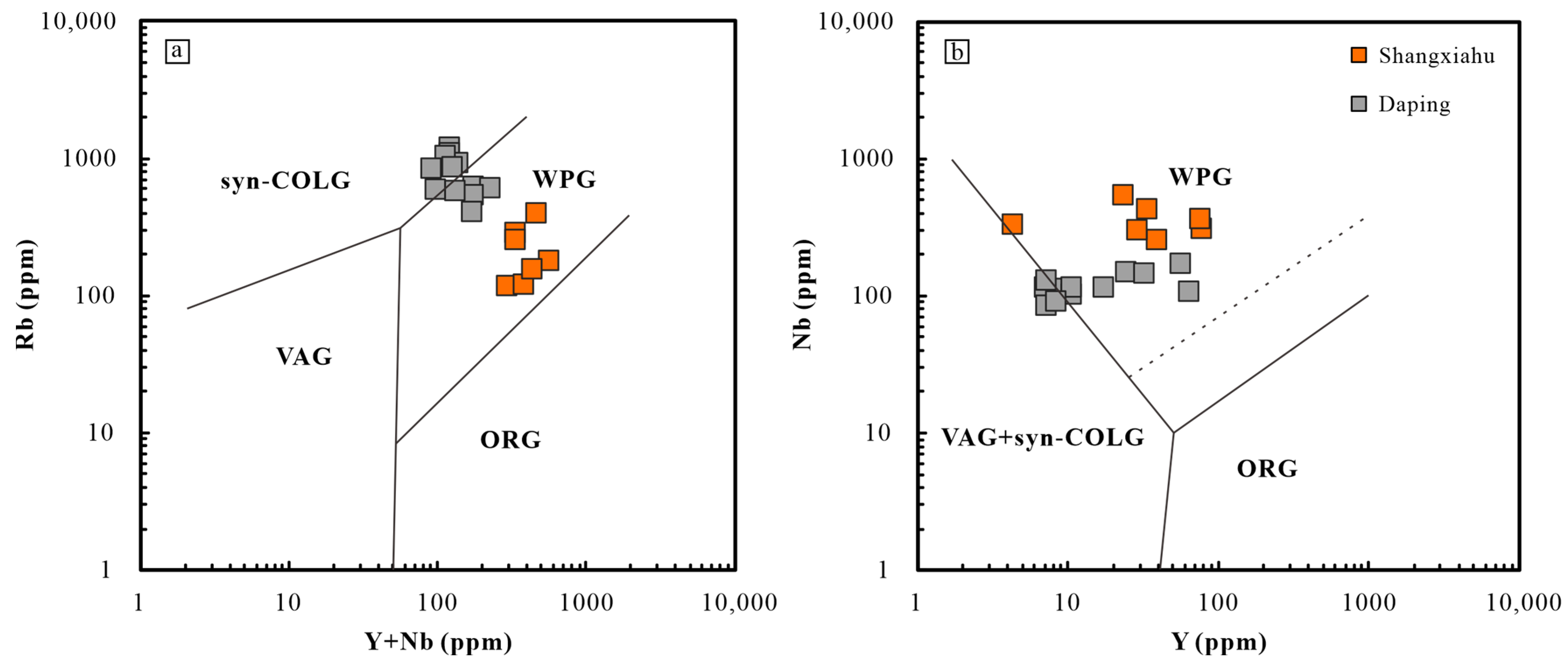 Minerals 14 01005 g010