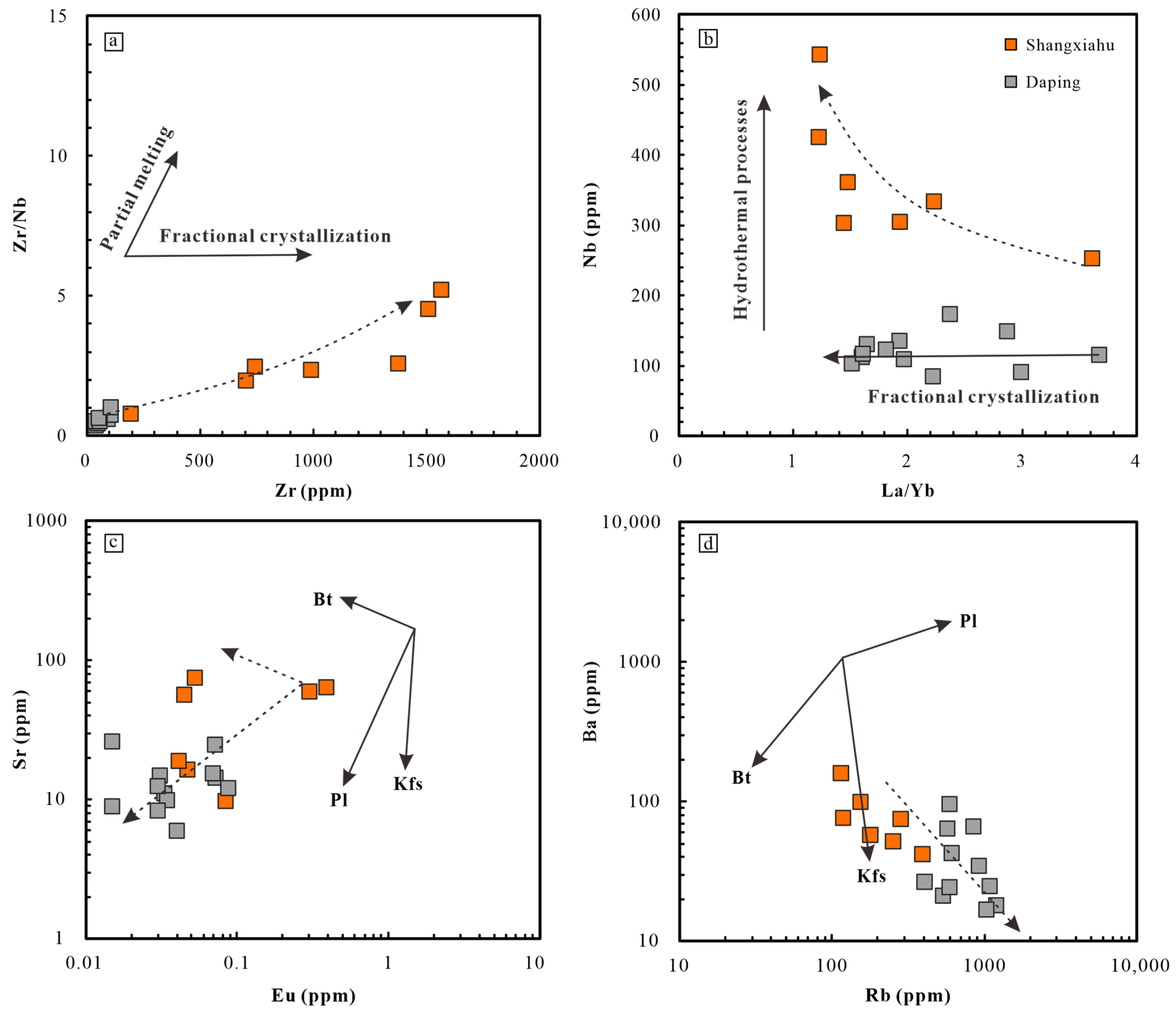 Minerals 14 01005 g011