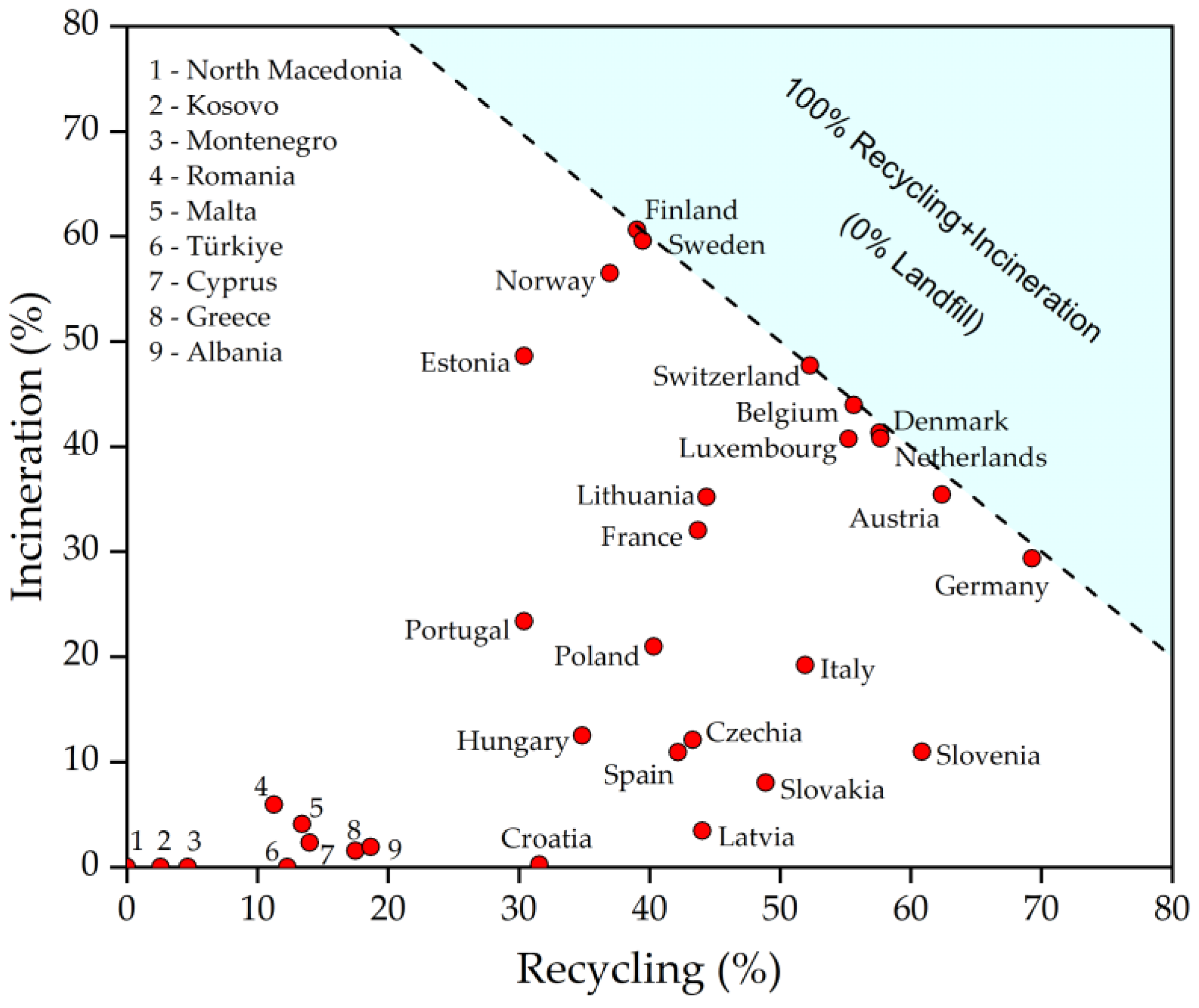 Minerals 14 01006 g001