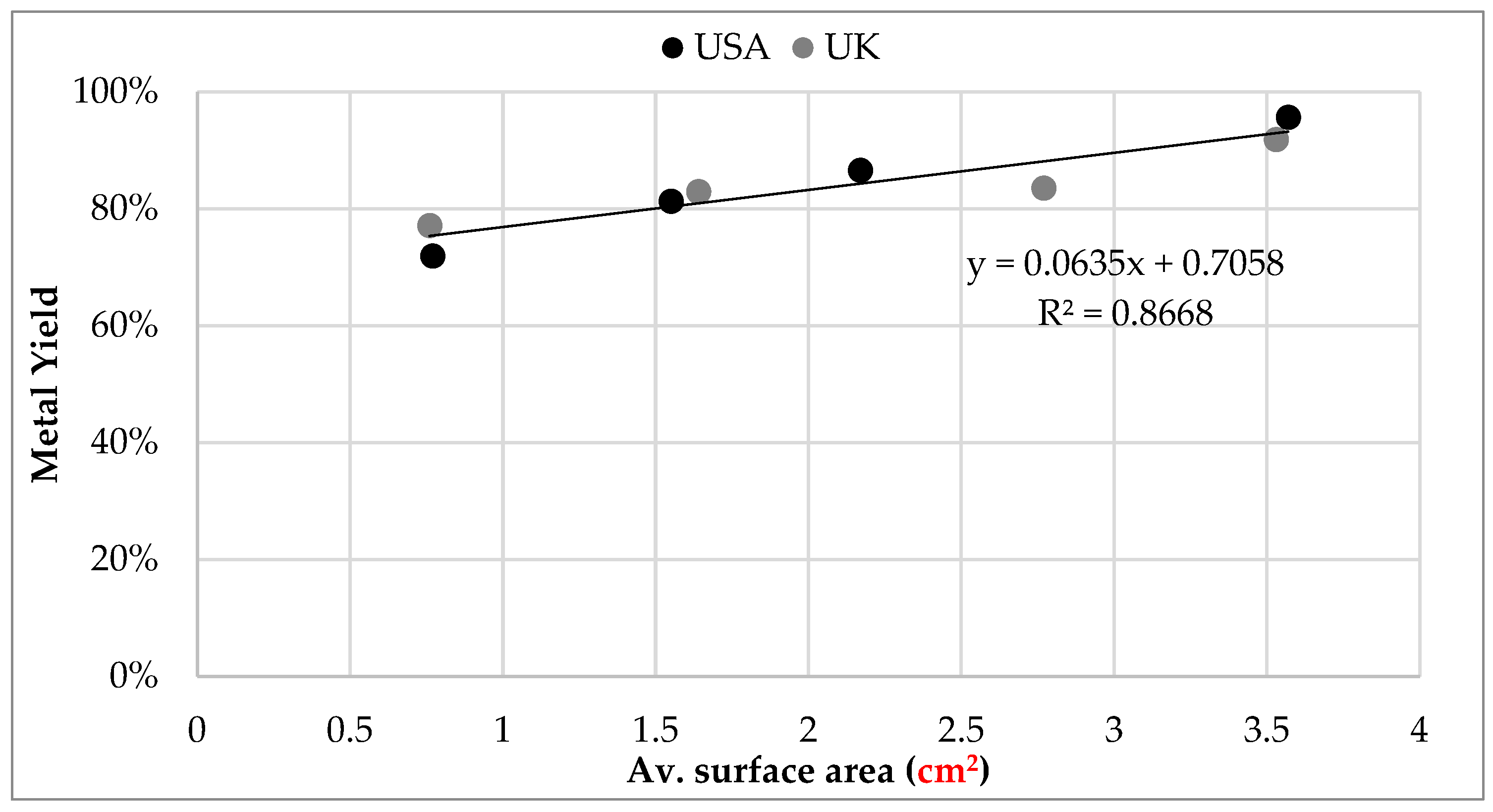 Minerals 14 01006 g007