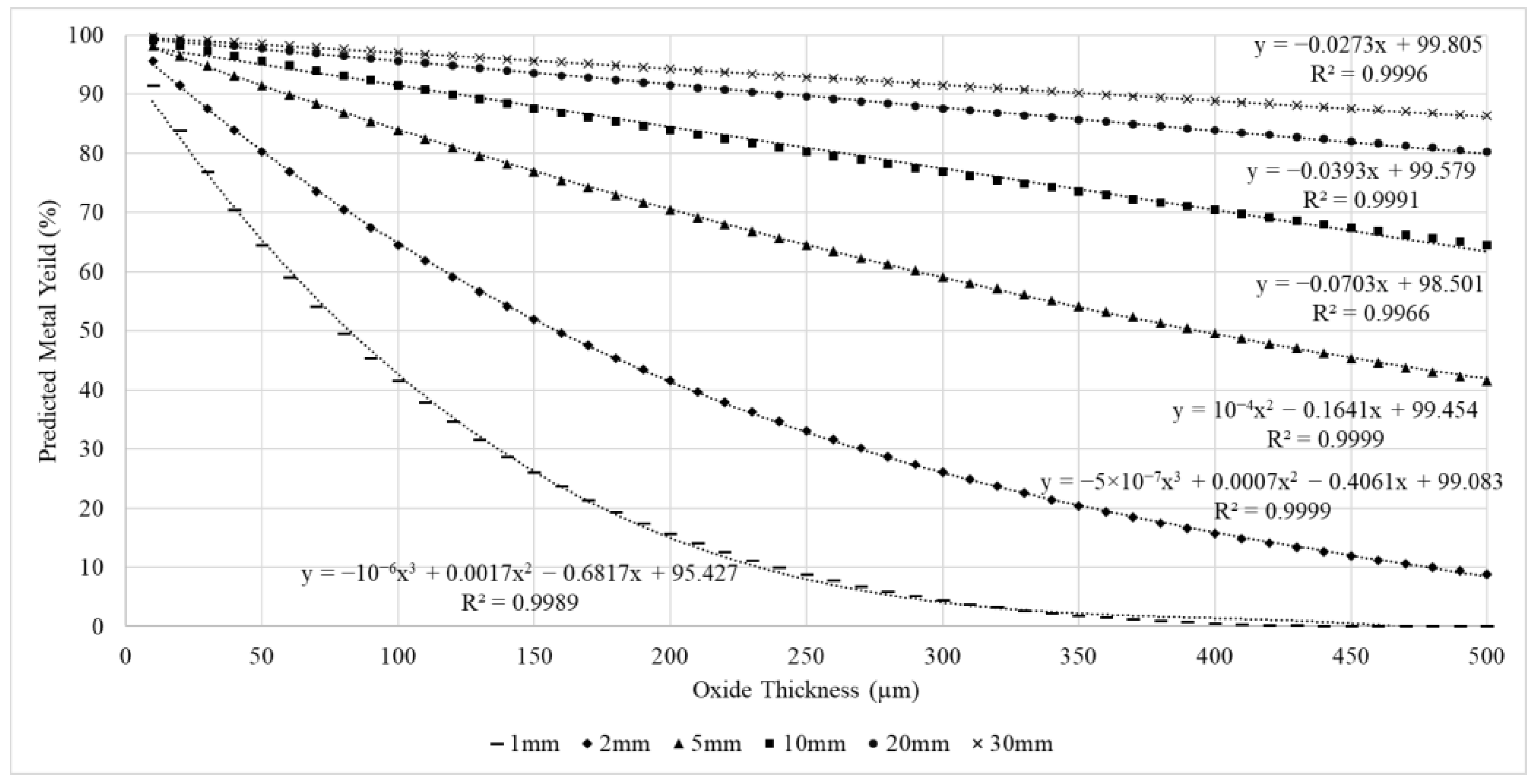 Minerals 14 01006 g010