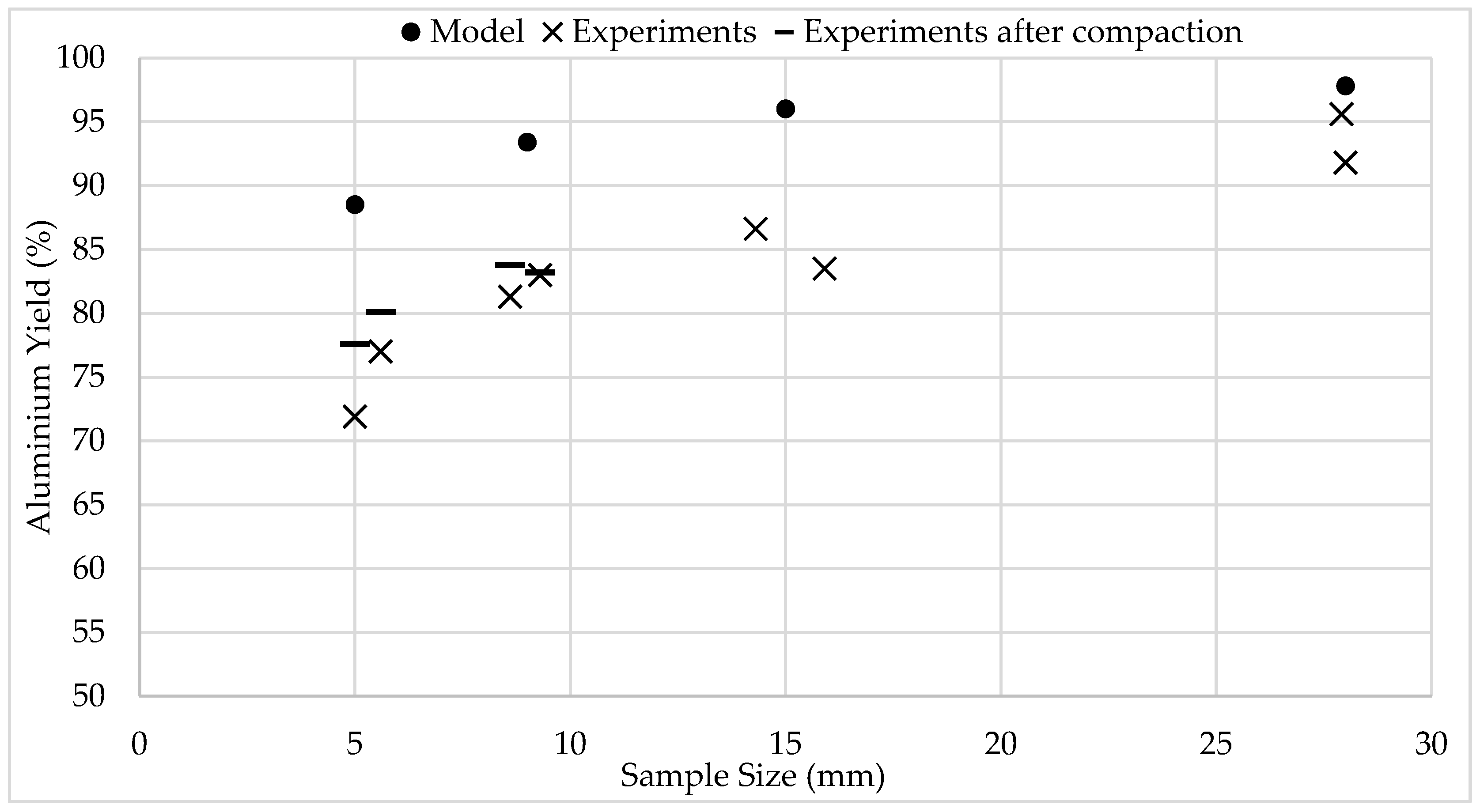 Minerals 14 01006 g011