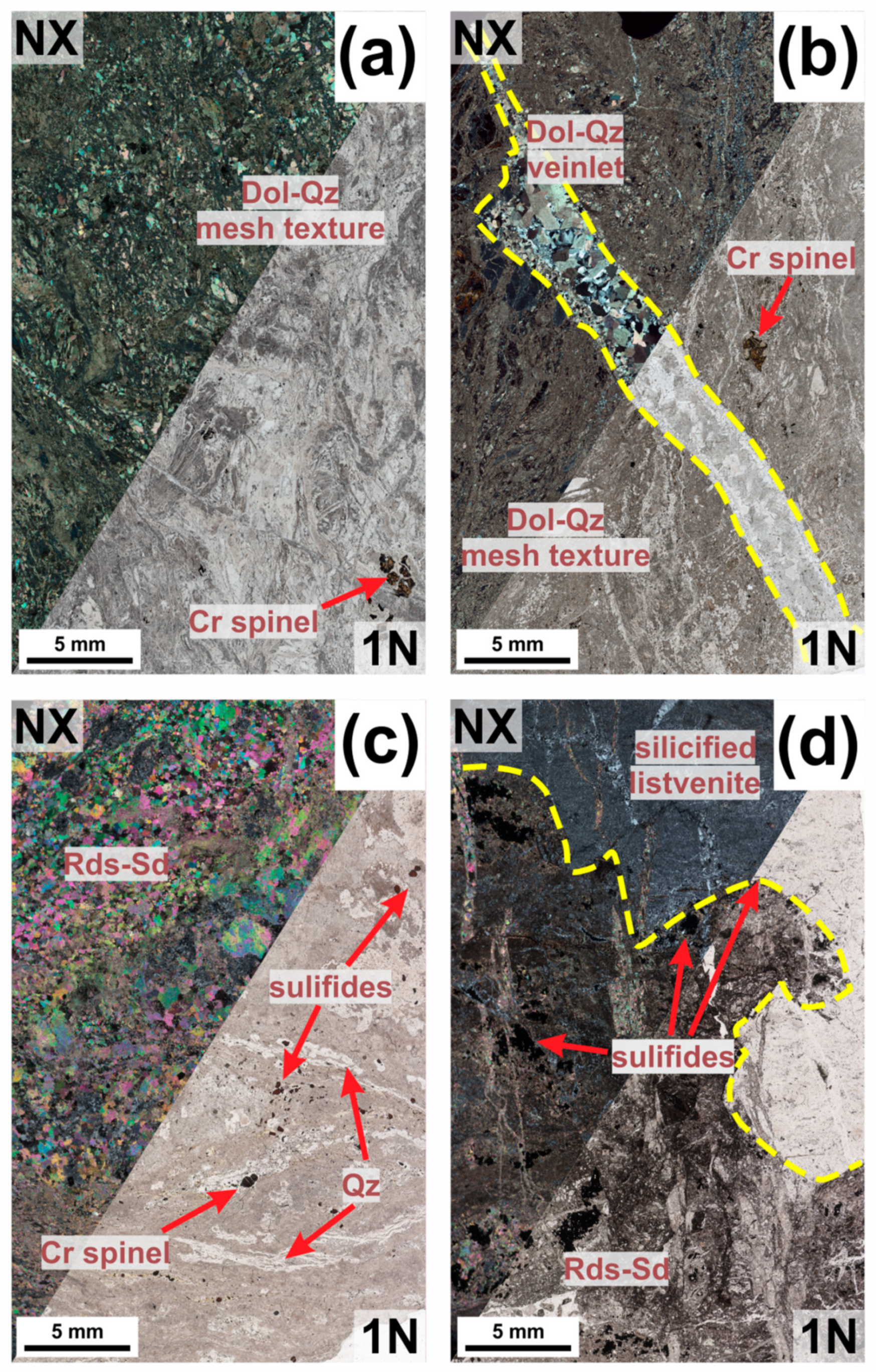 Minerals 14 01008 g005 Minerals 14 01008 g005