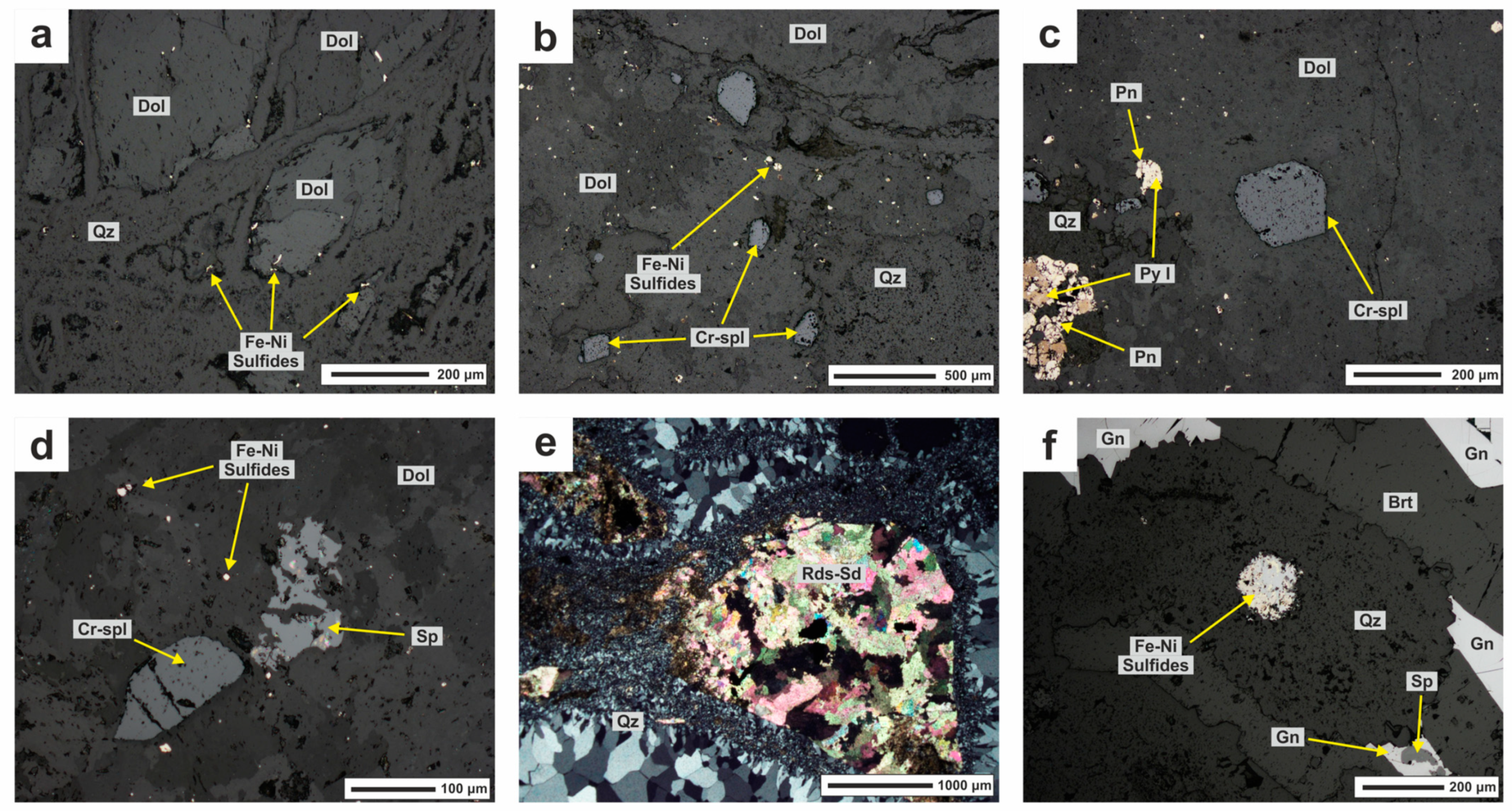 Minerals 14 01008 g006 Minerals 14 01008 g006