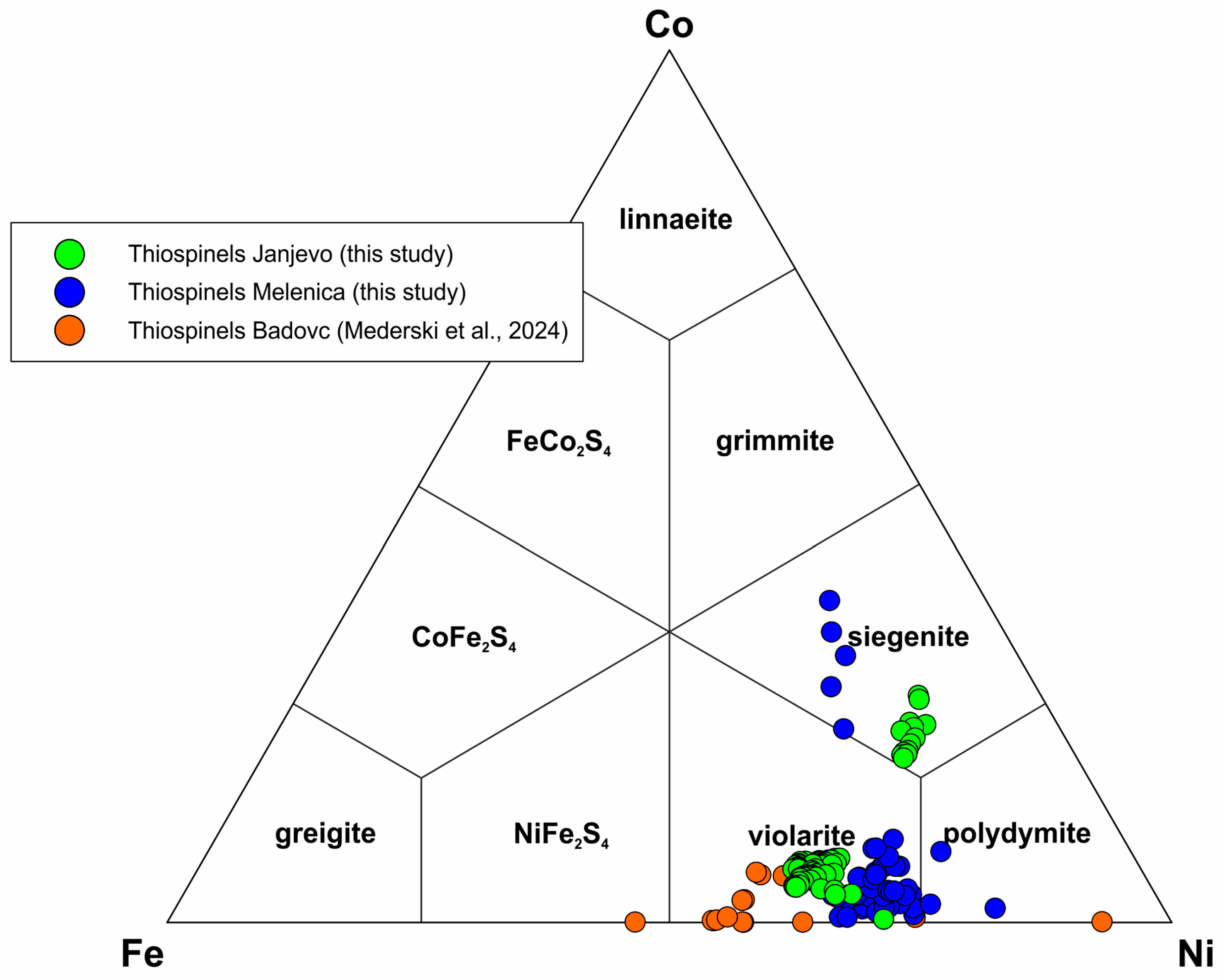 Minerals 14 01008 g012 Minerals 14 01008 g012