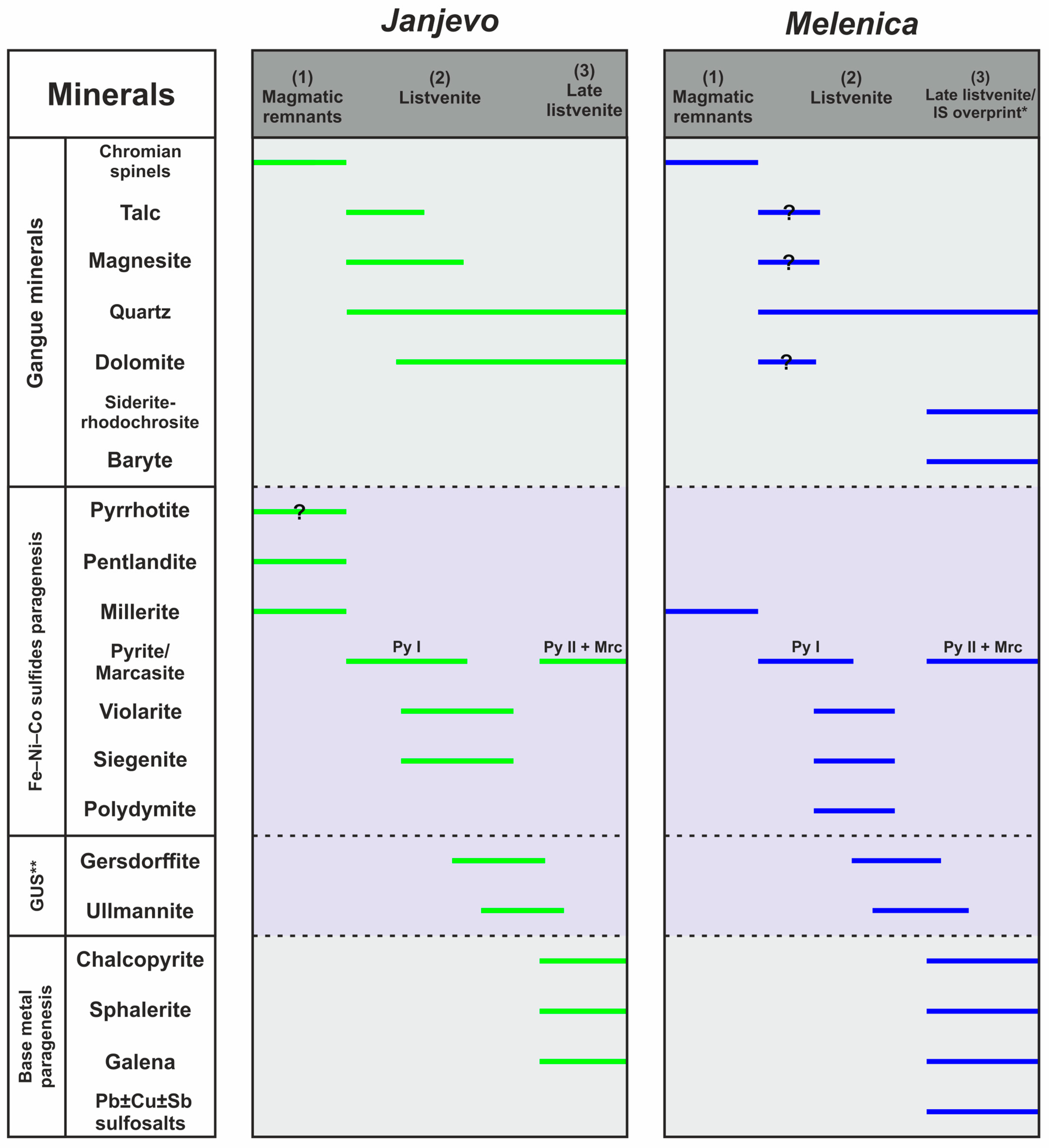 Minerals 14 01008 g017 Minerals 14 01008 g017