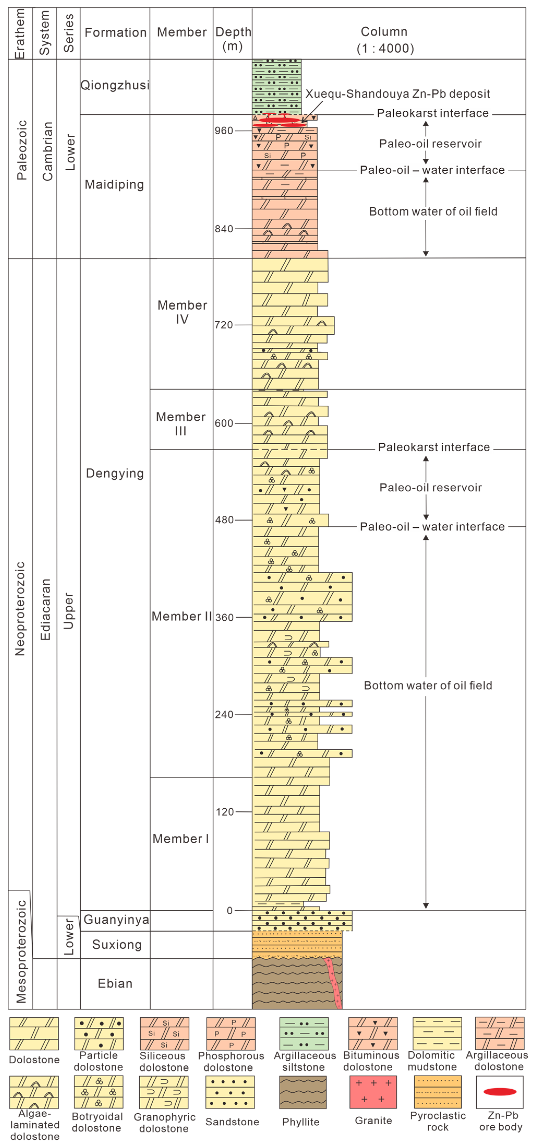 Minerals 14 01009 g002