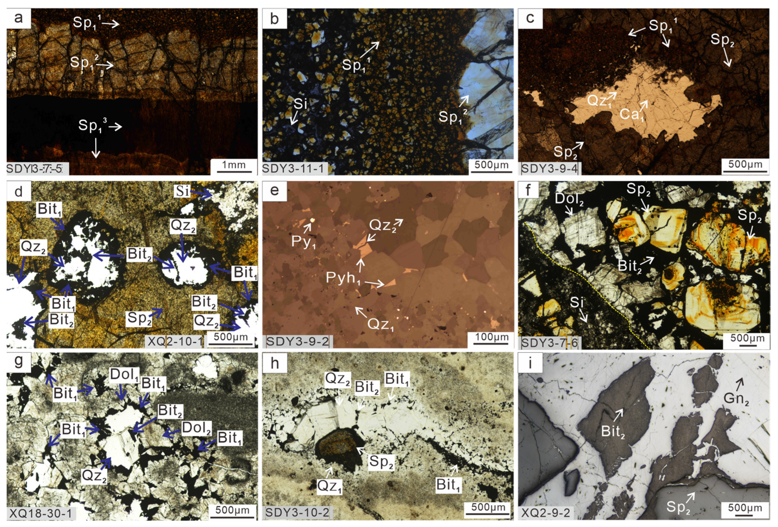 Minerals 14 01009 g004