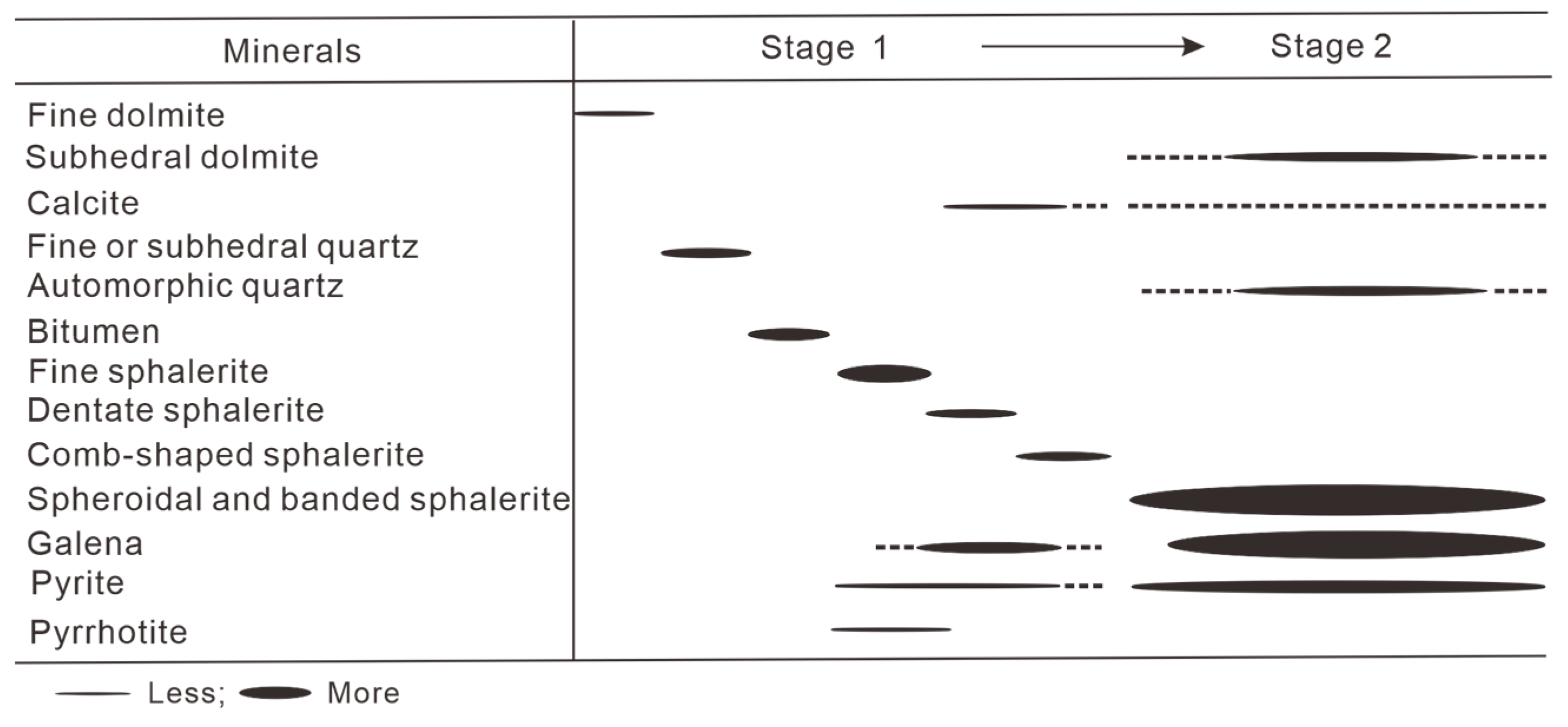 Minerals 14 01009 g005