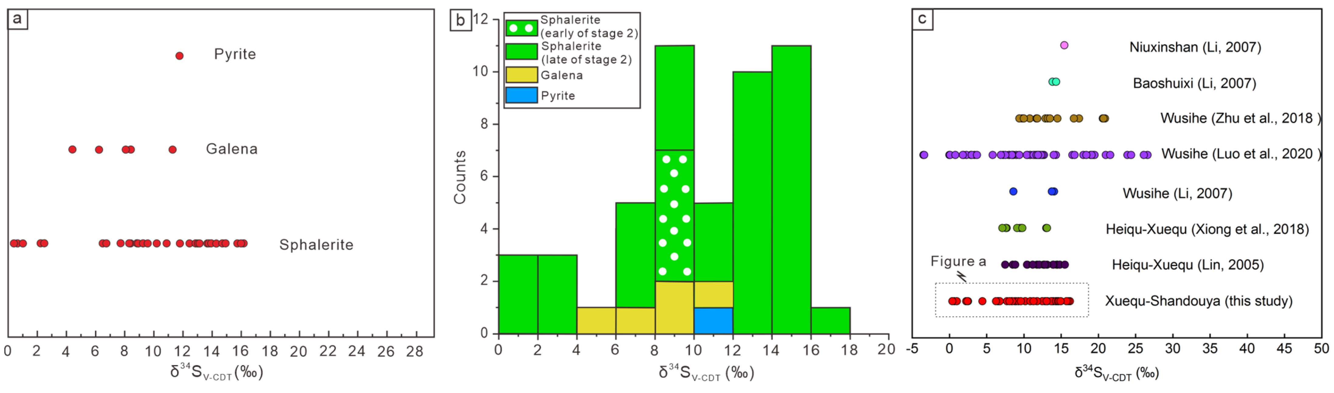 Minerals 14 01009 g006