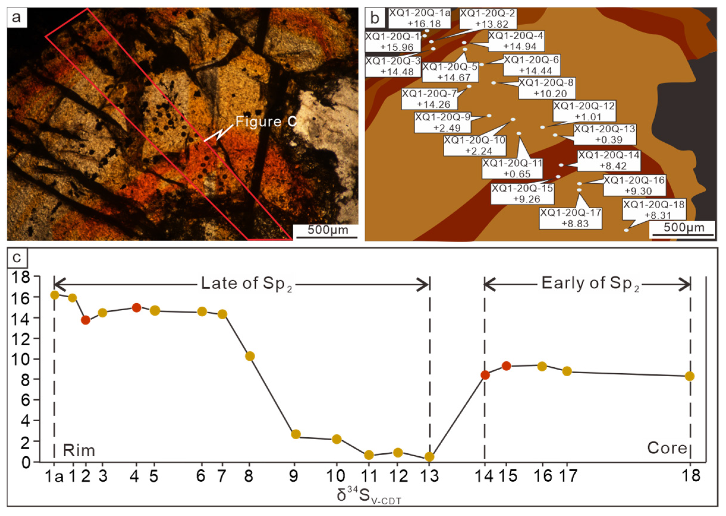 Minerals 14 01009 g007
