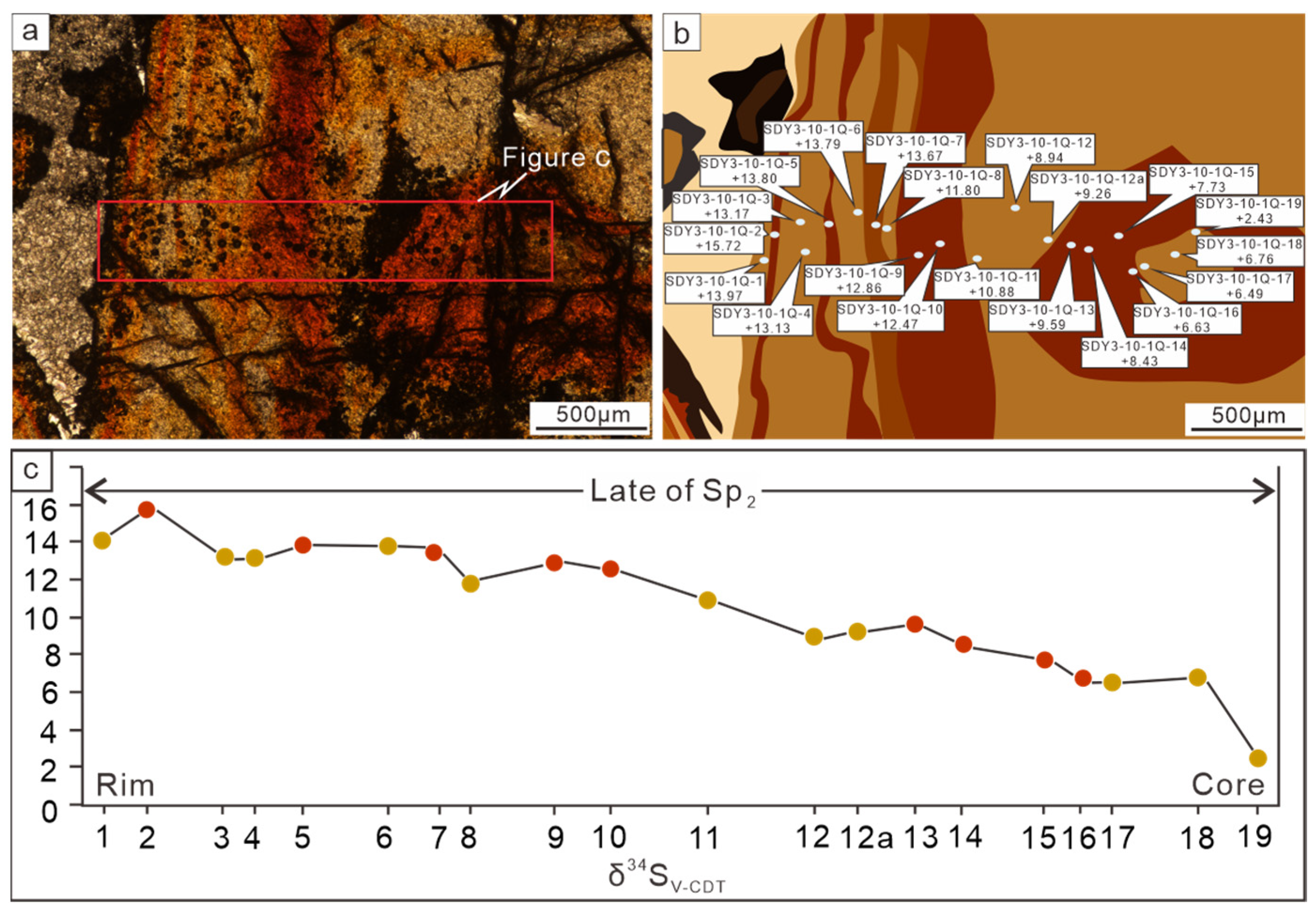 Minerals 14 01009 g008