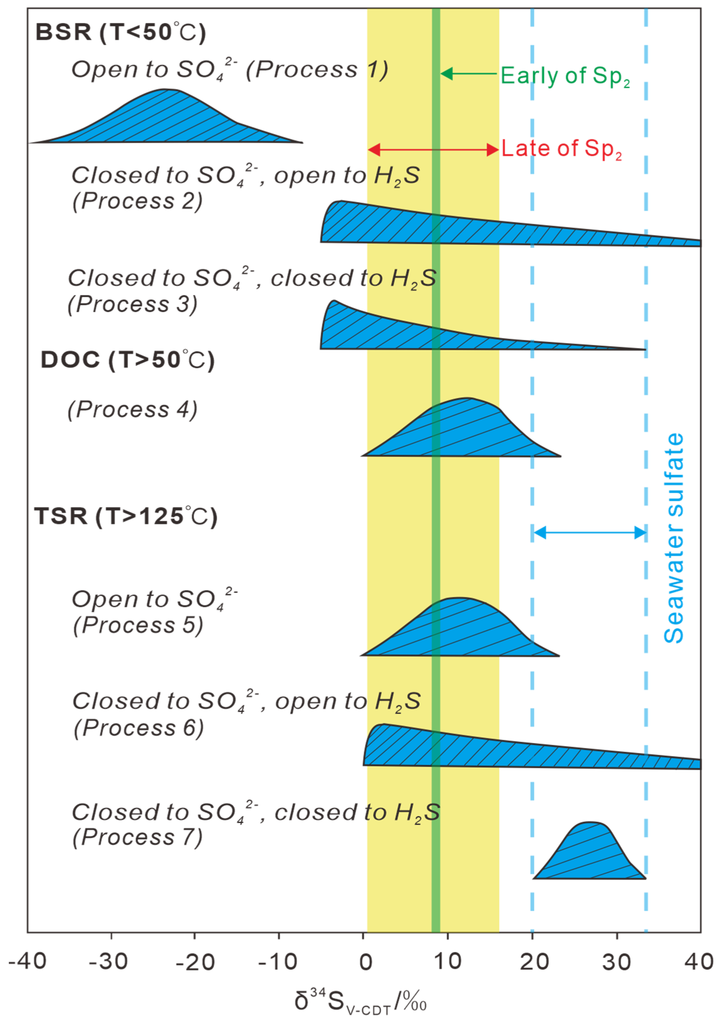 Minerals 14 01009 g010