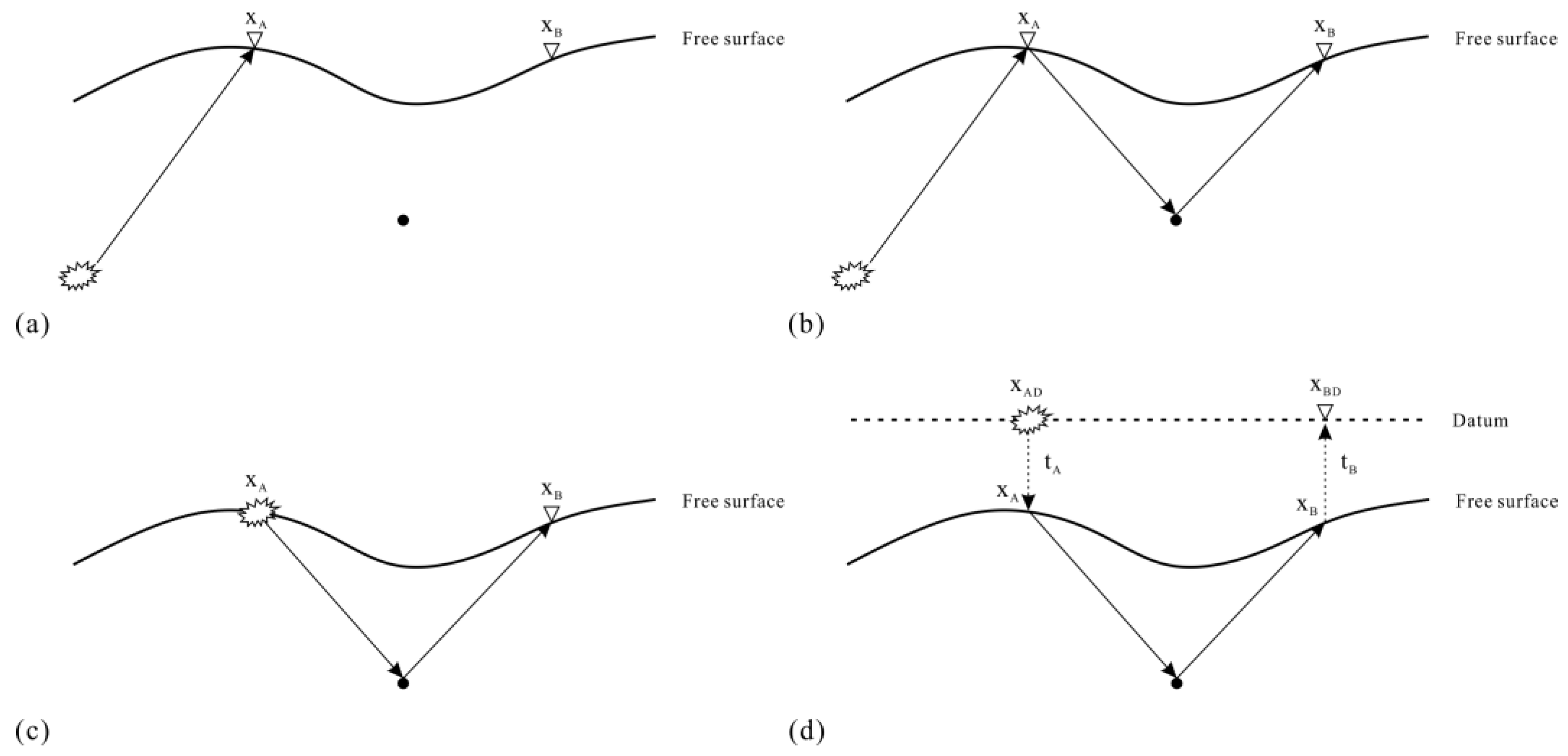 Minerals 14 01010 g001