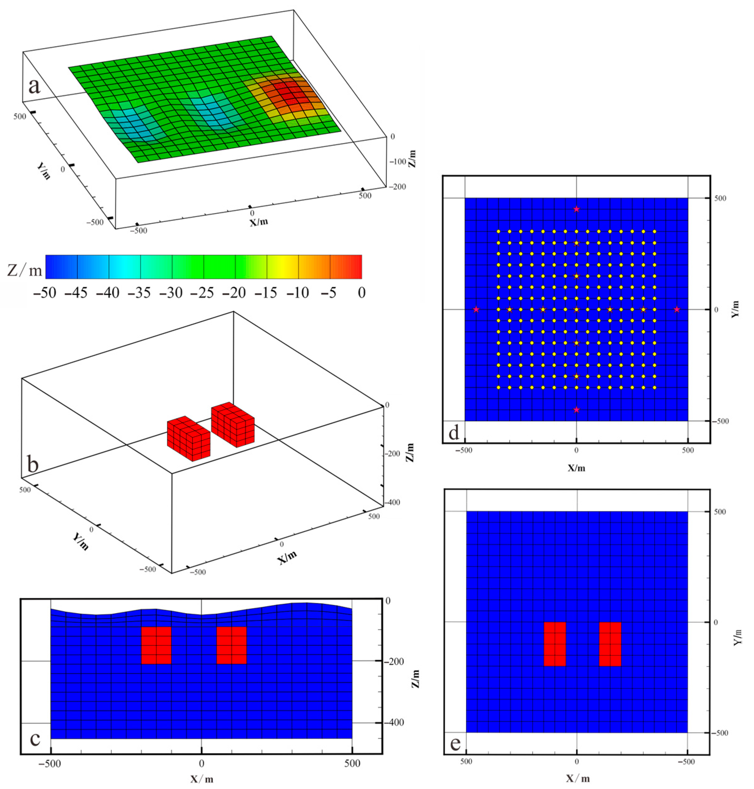 Minerals 14 01012 g002