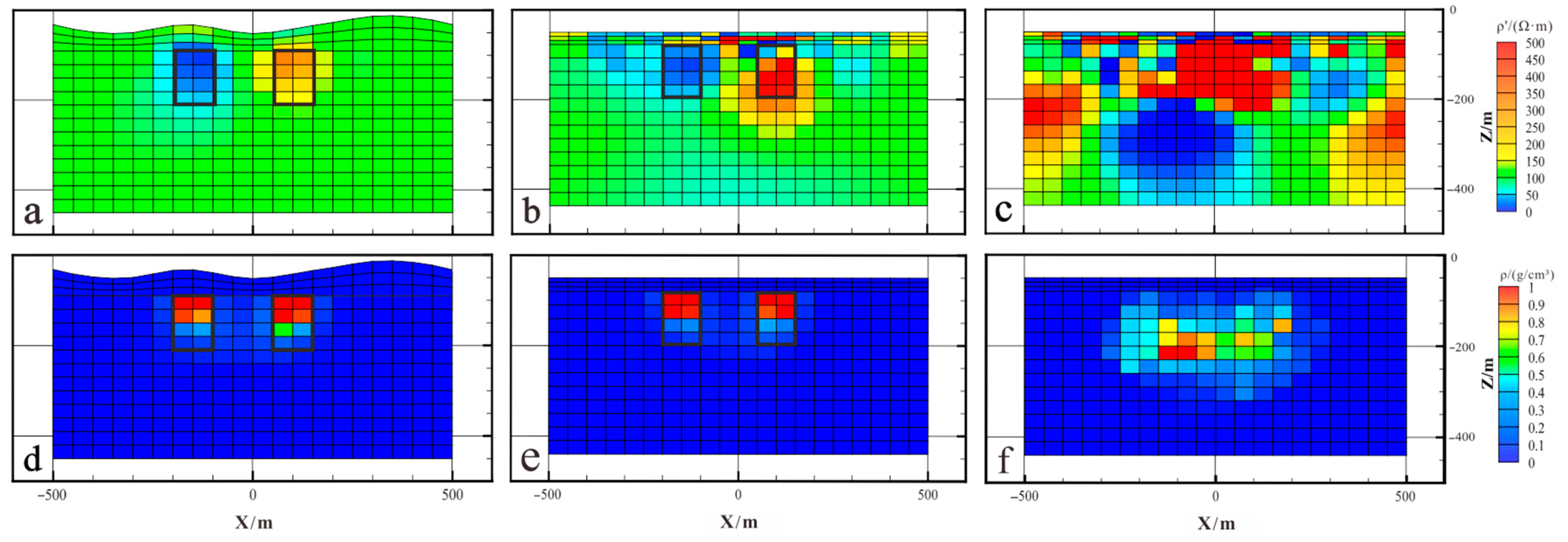 Minerals 14 01012 g003