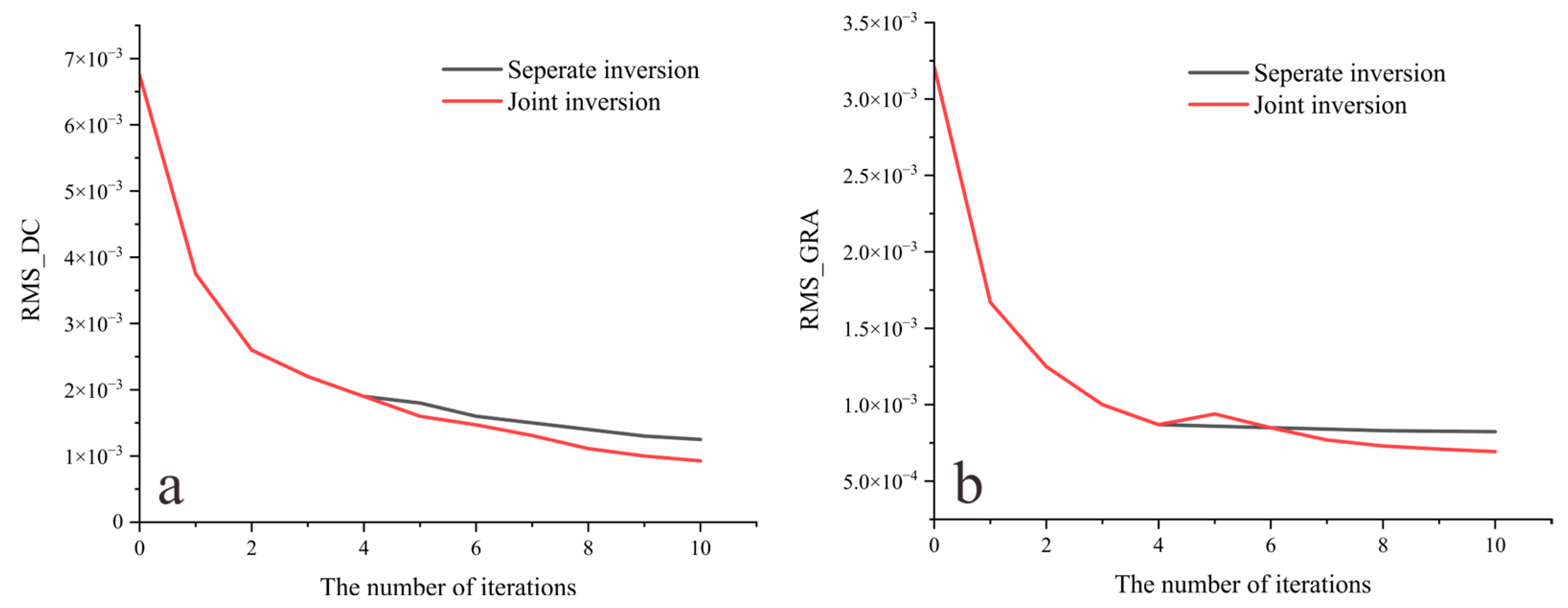 Minerals 14 01012 g006