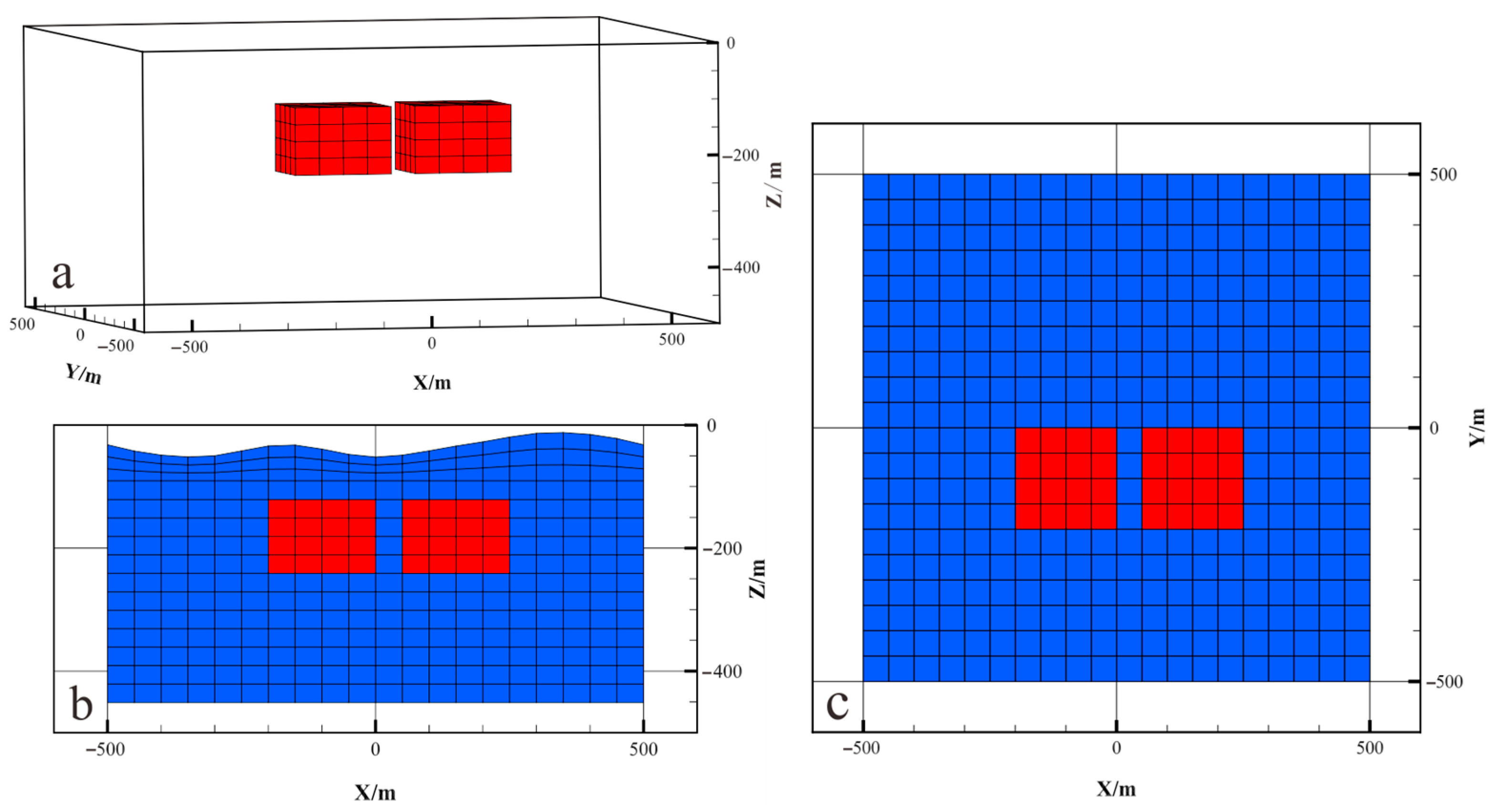 Minerals 14 01012 g007